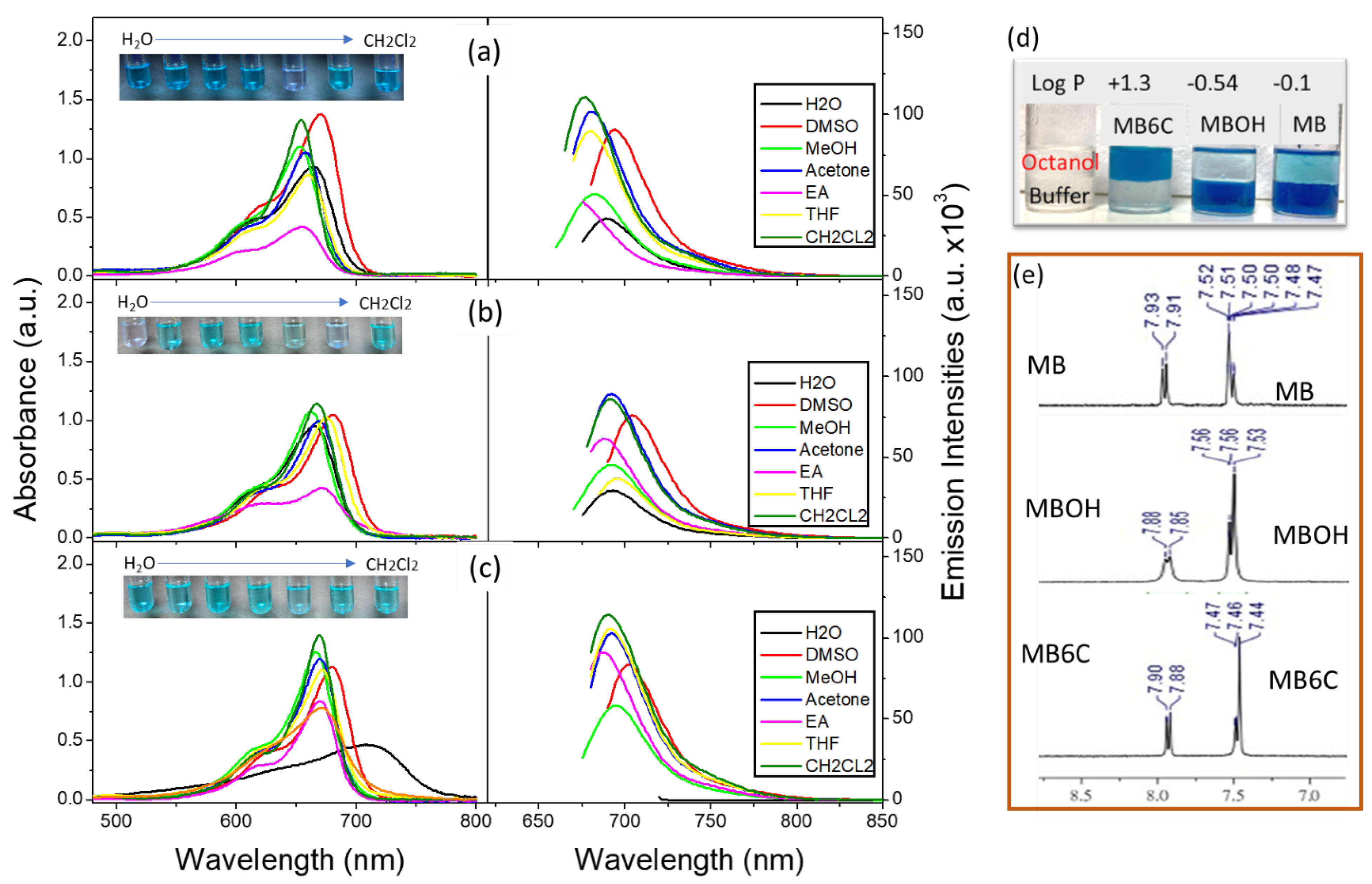 Applsci 12 07819 g003 550