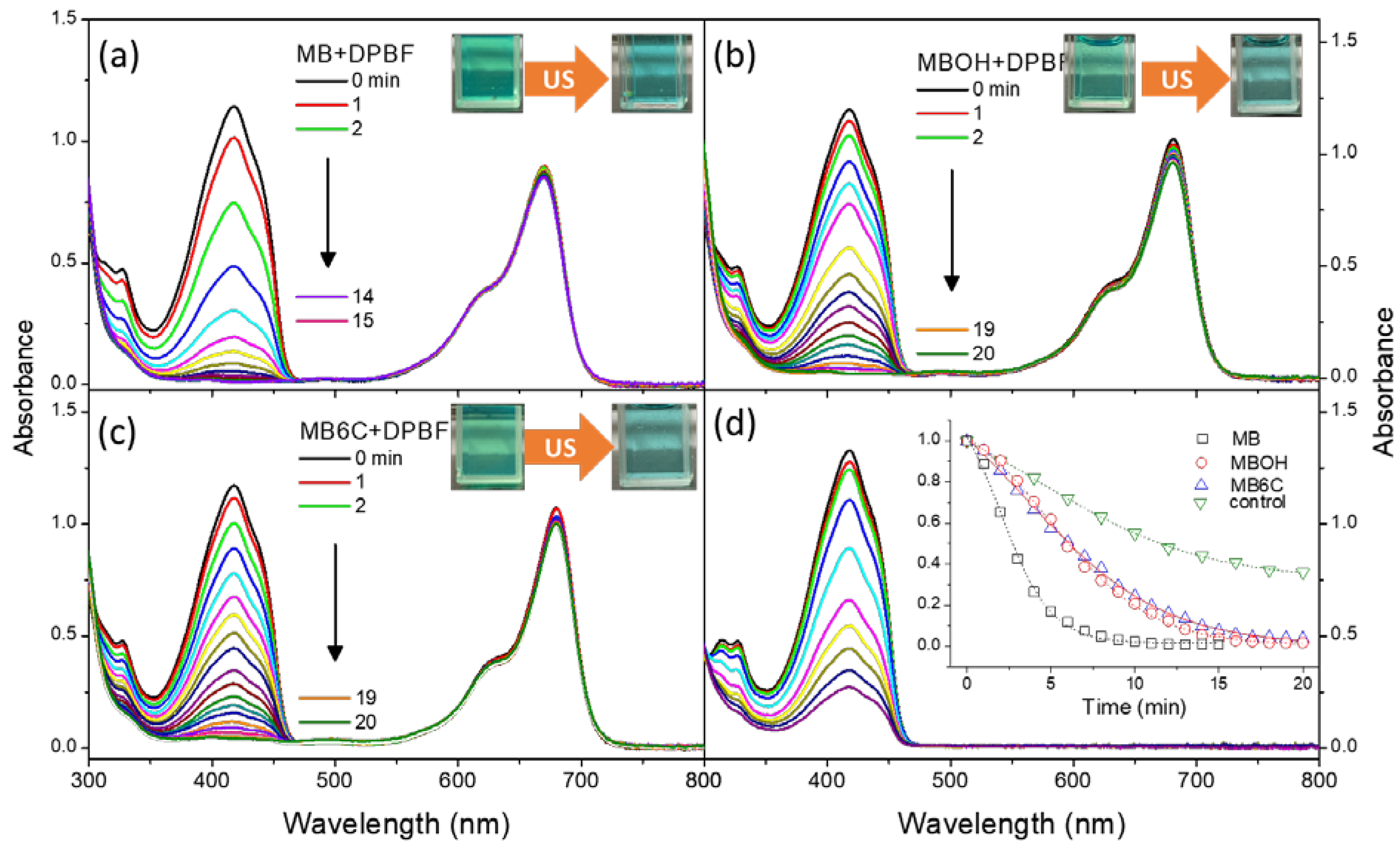 Applsci 12 07819 g005 550