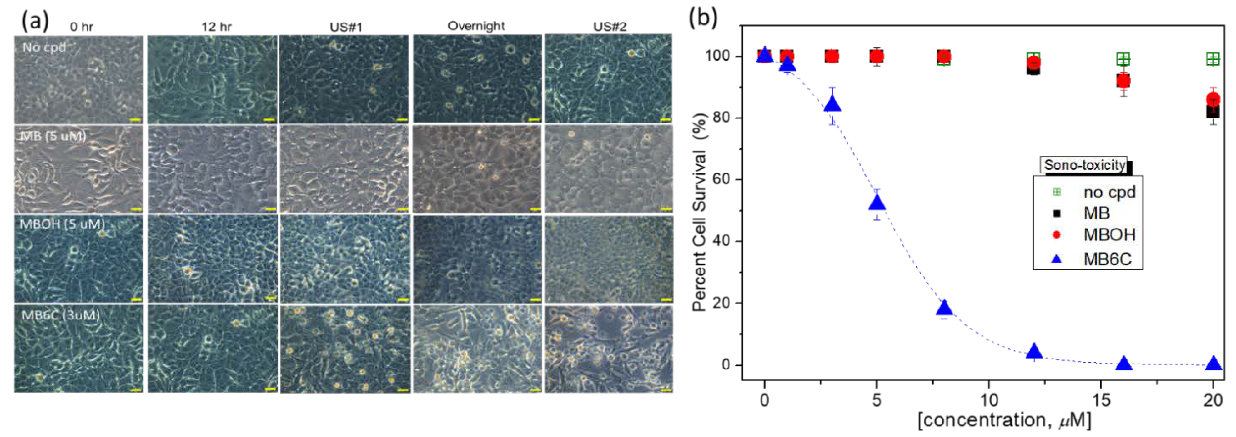 Applsci 12 07819 g007 550