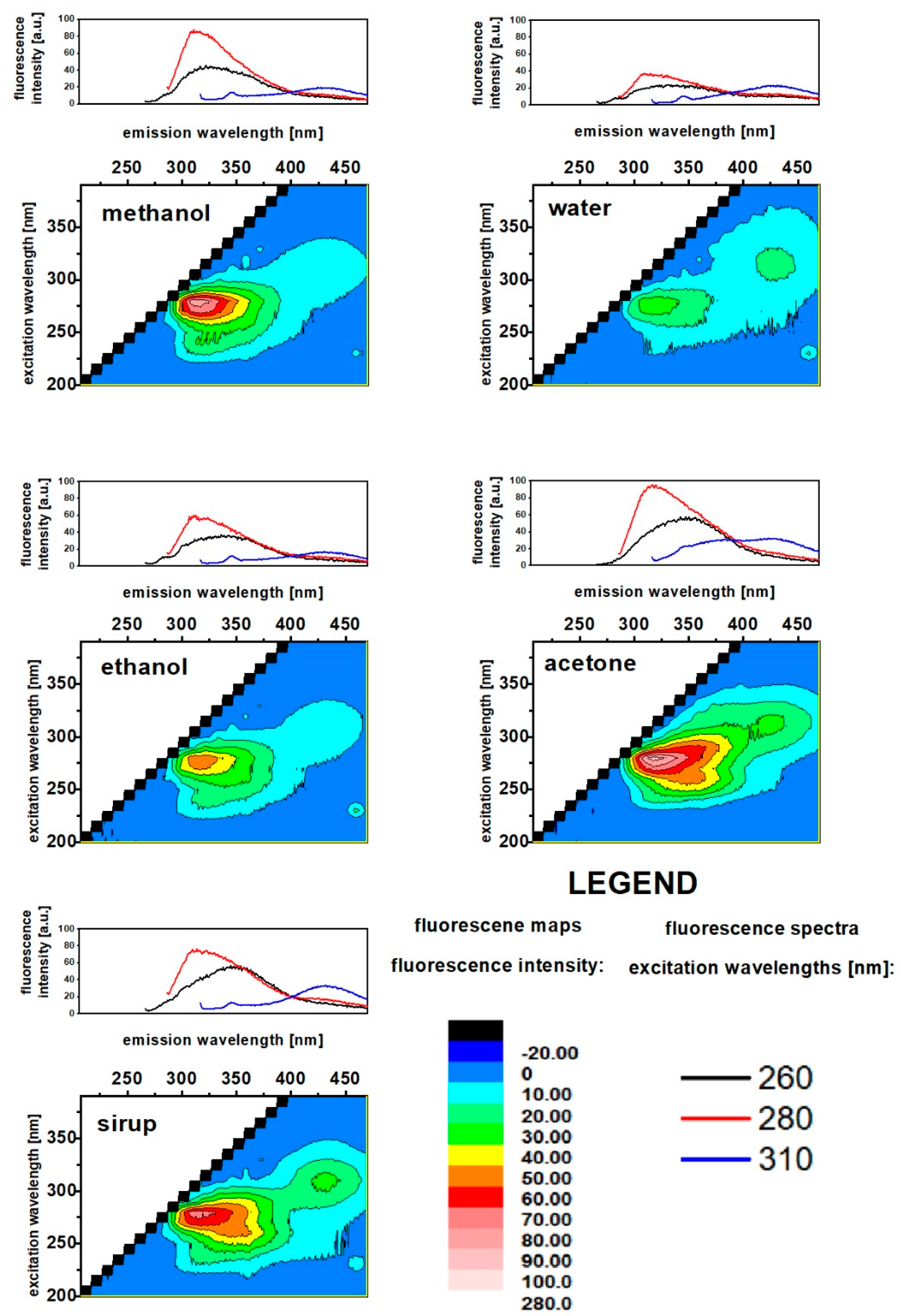 Applsci 12 07820 g002