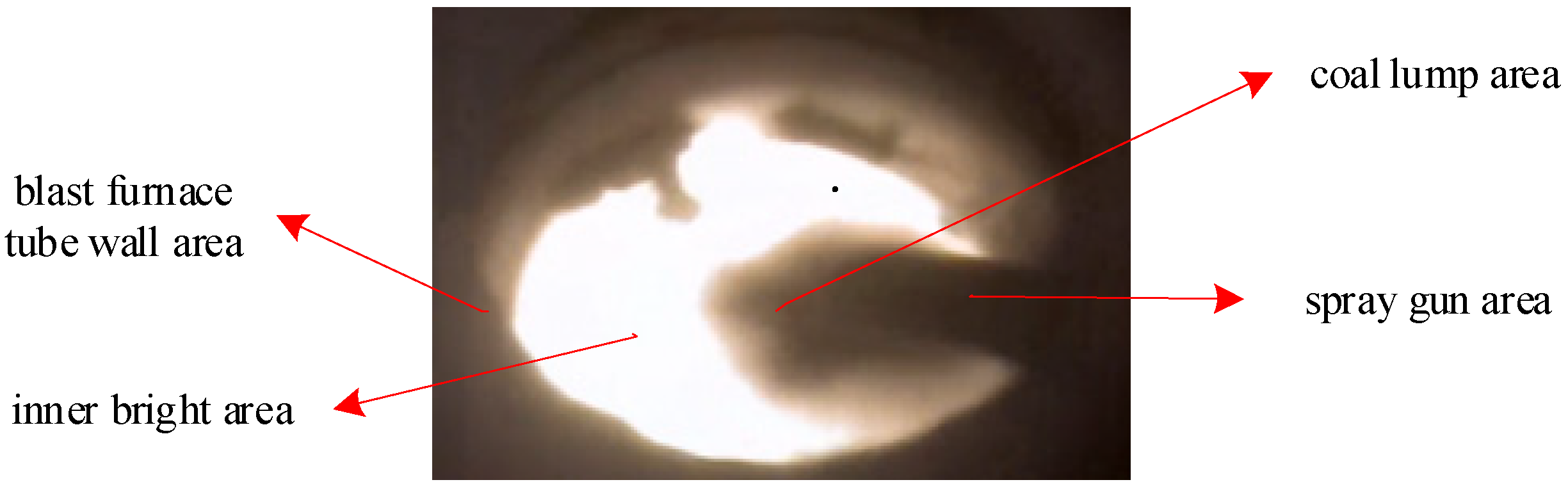 Applsci 12 07823 g001 550