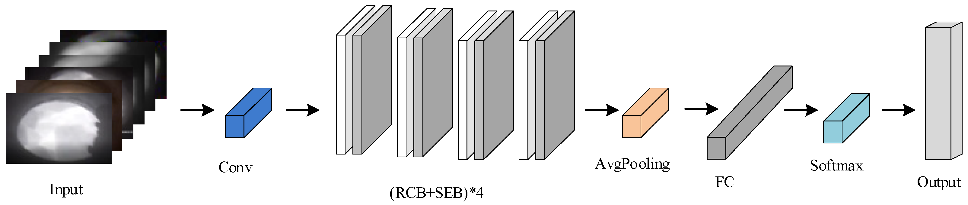Applsci 12 07823 g002 550