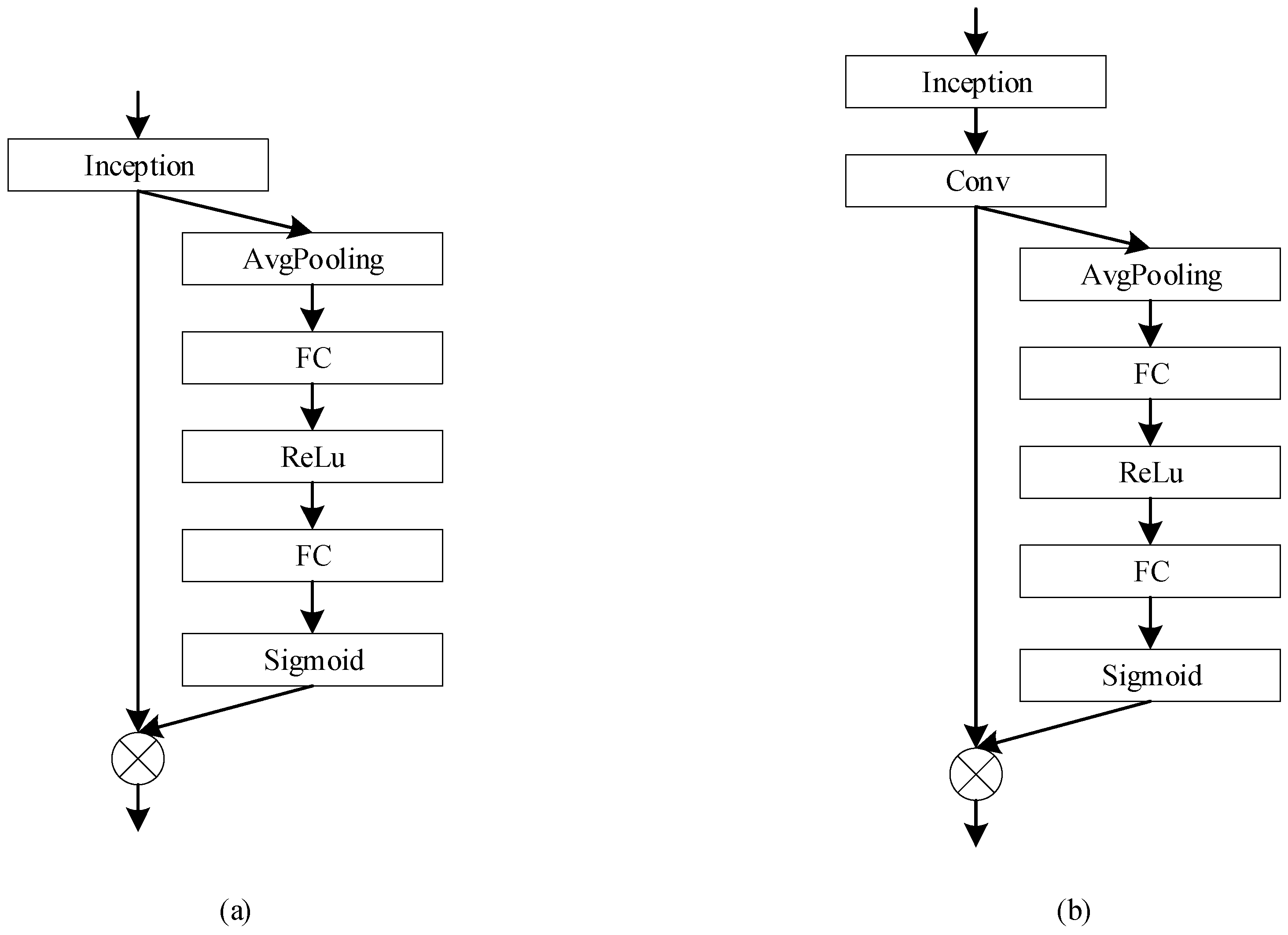 Applsci 12 07823 g003 550