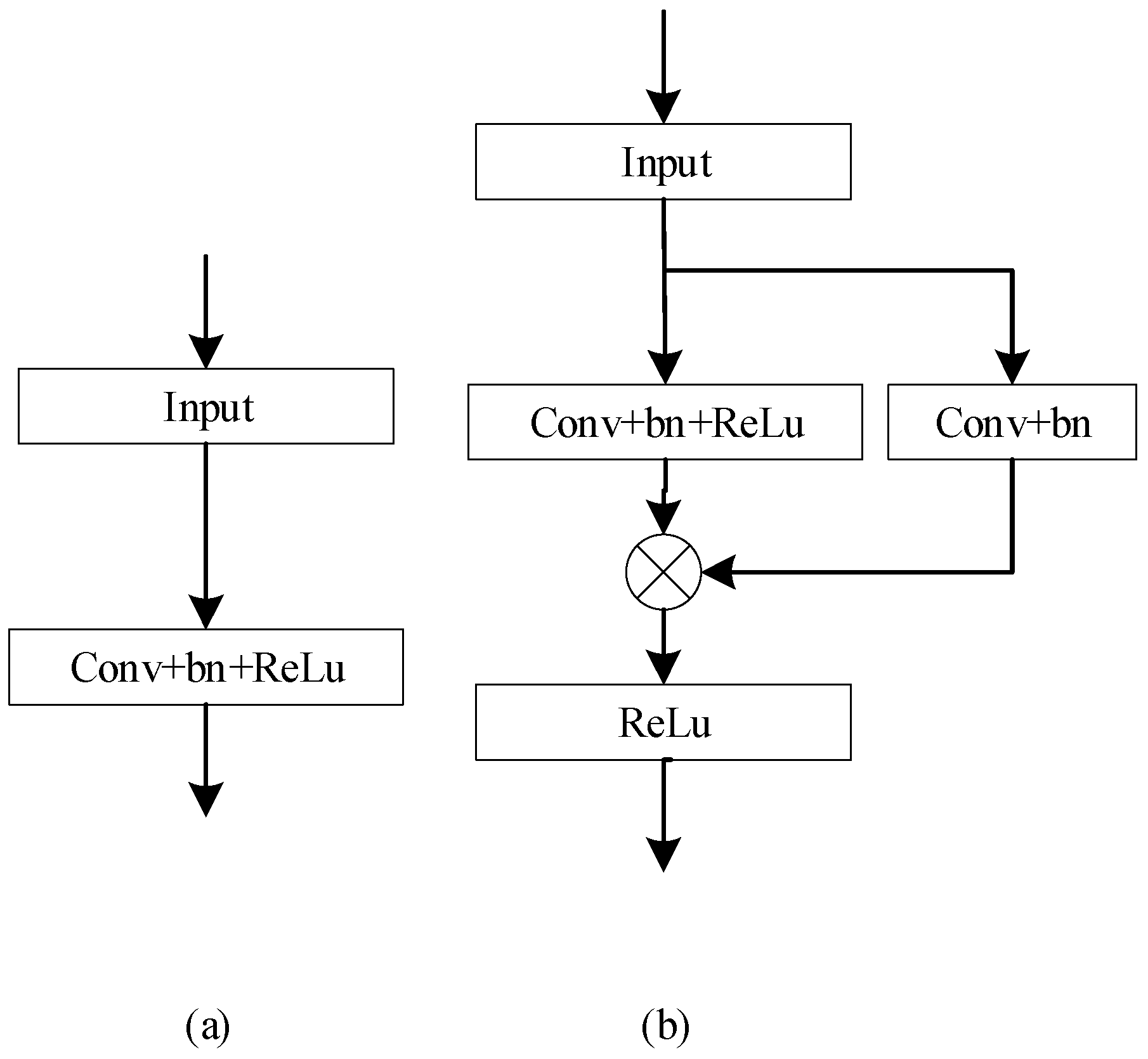 Applsci 12 07823 g004 550