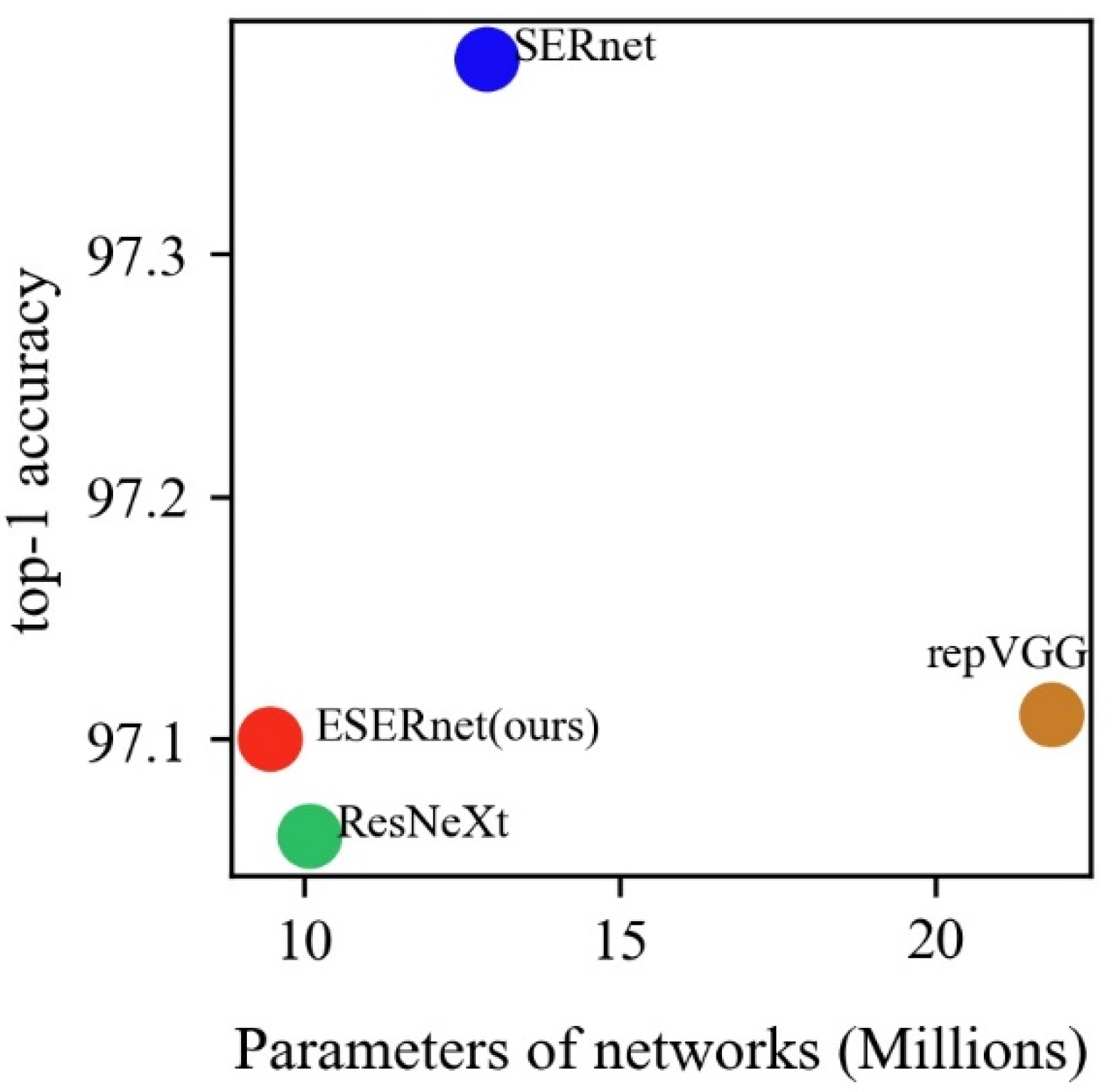 Applsci 12 07823 g008 550