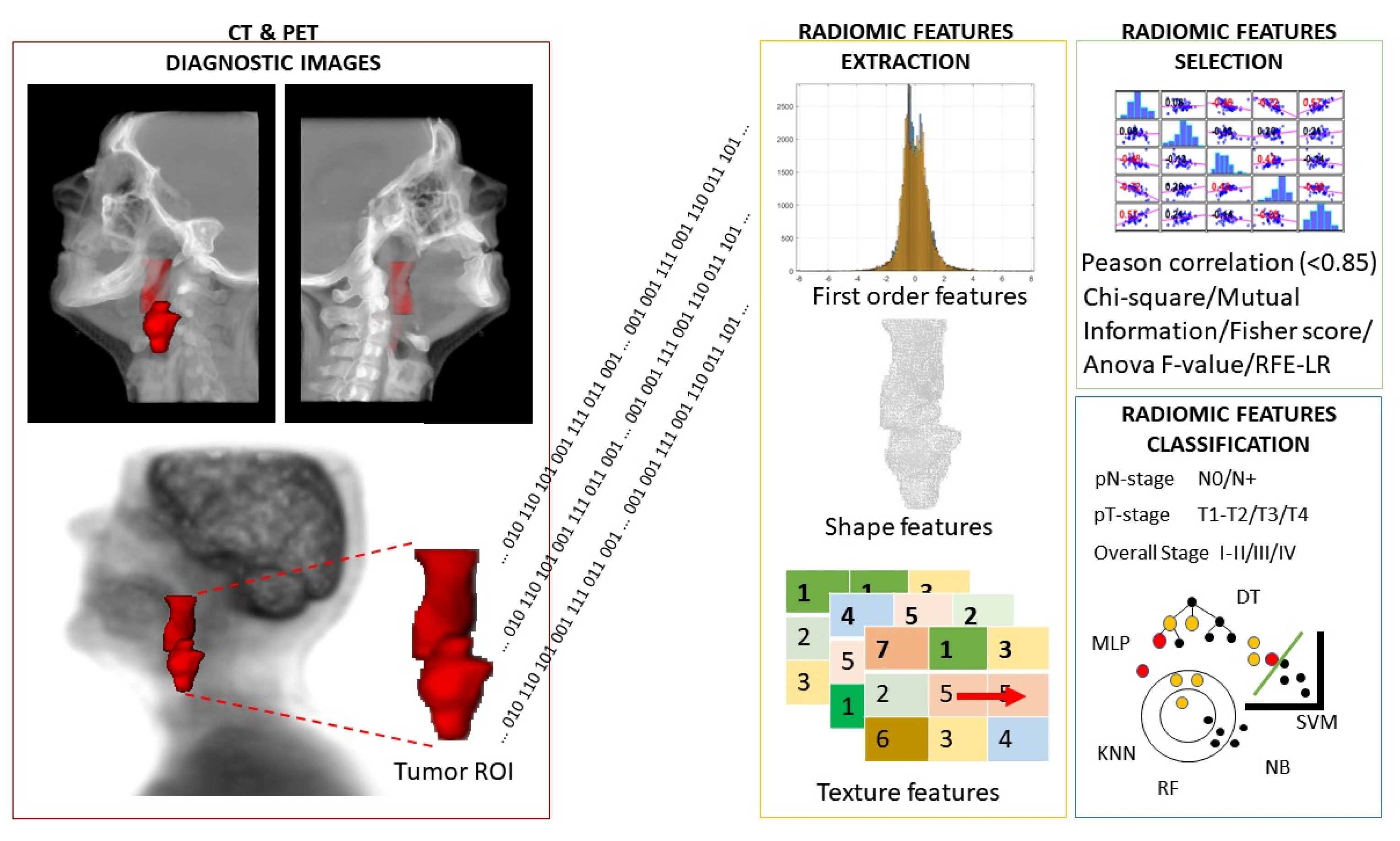 Applsci 12 07826 g001