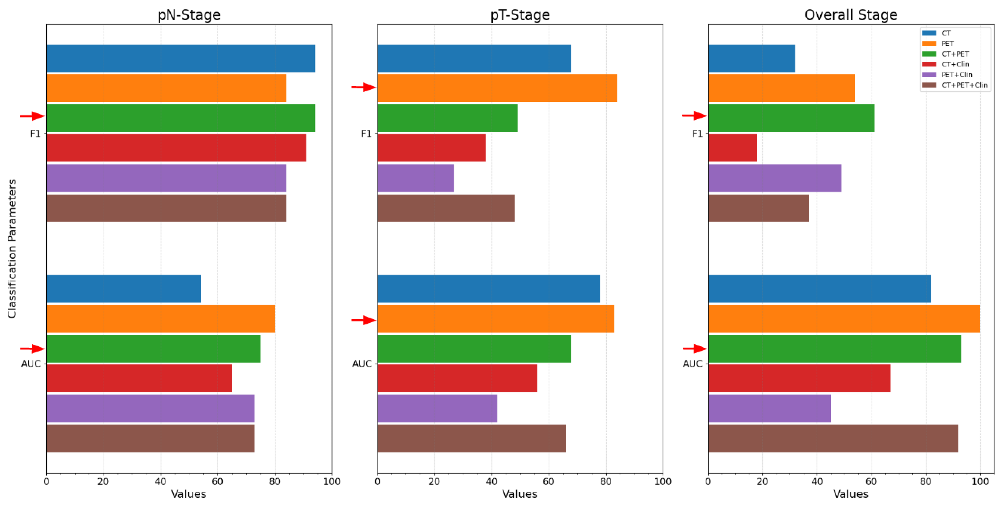 Applsci 12 07826 g003