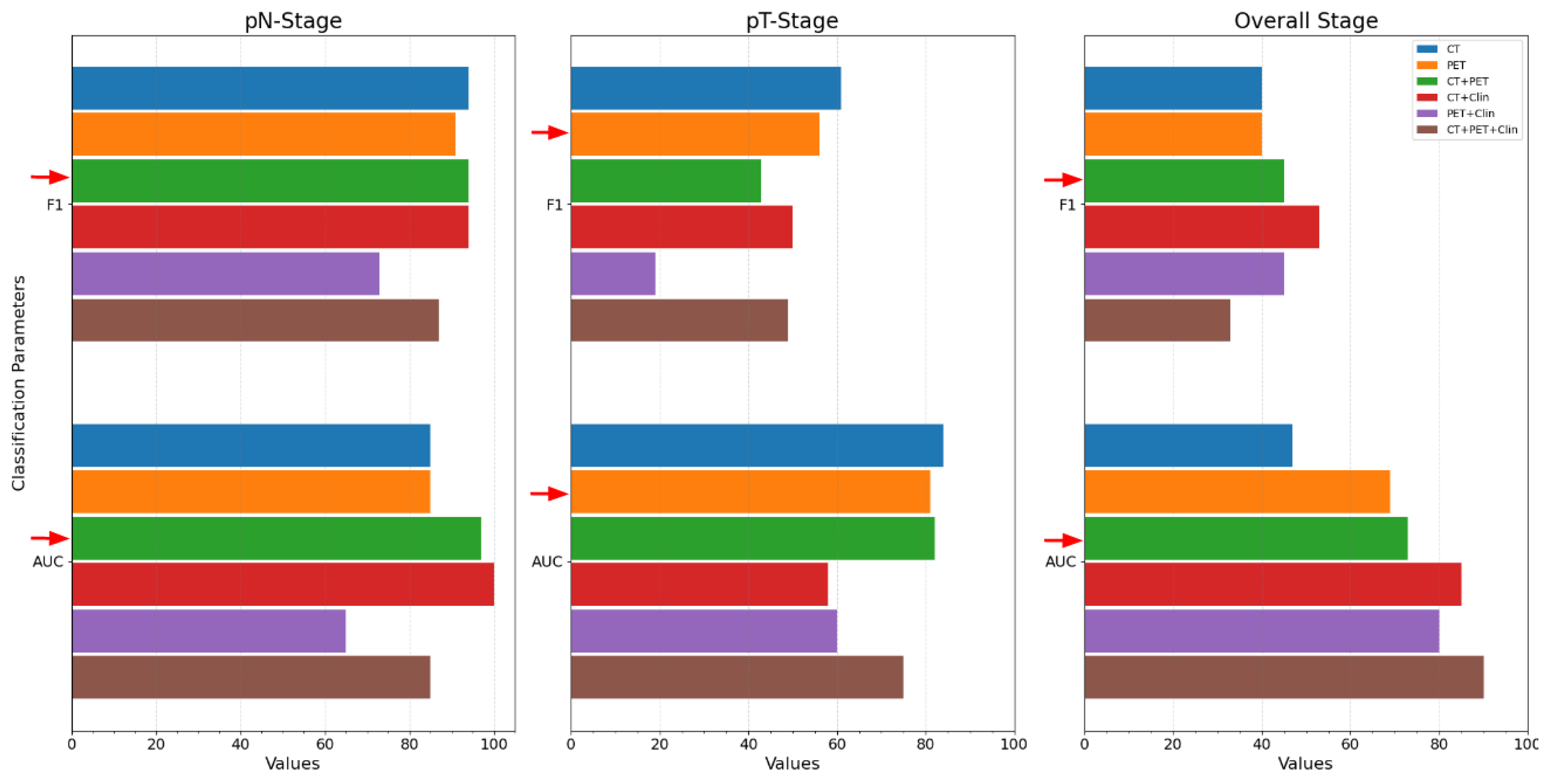 Applsci 12 07826 g004
