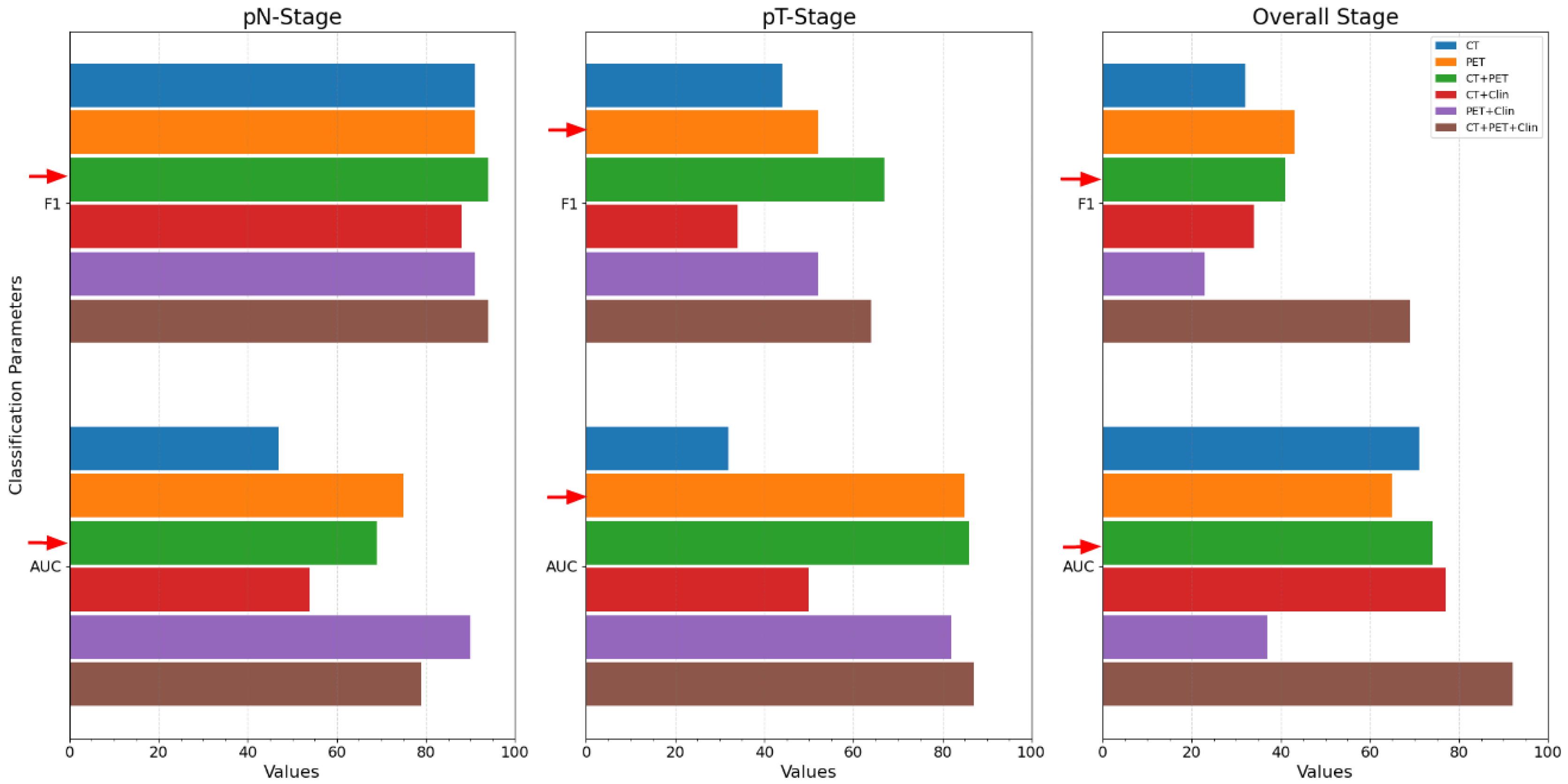 Applsci 12 07826 g006