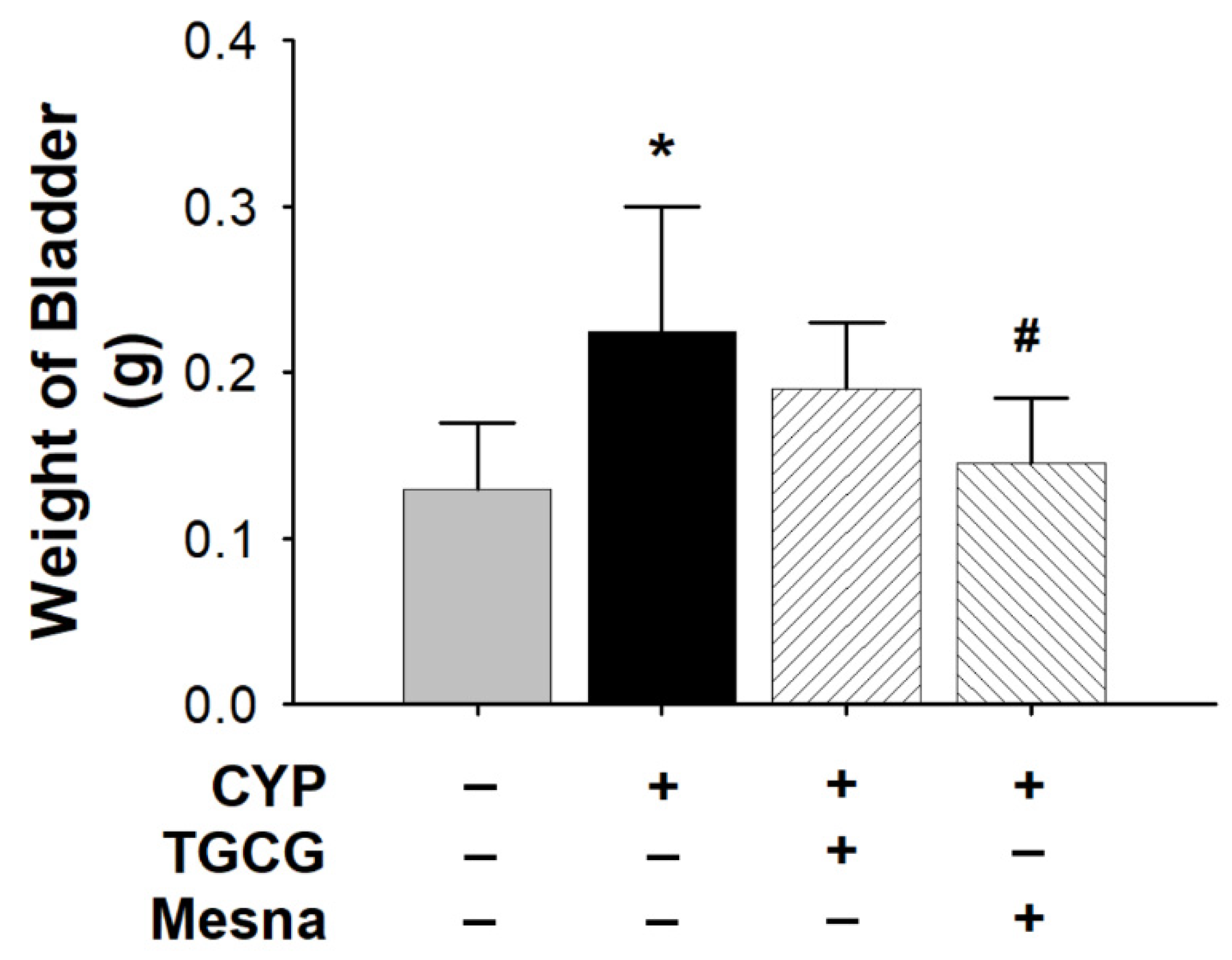 Applsci 12 07828 g002