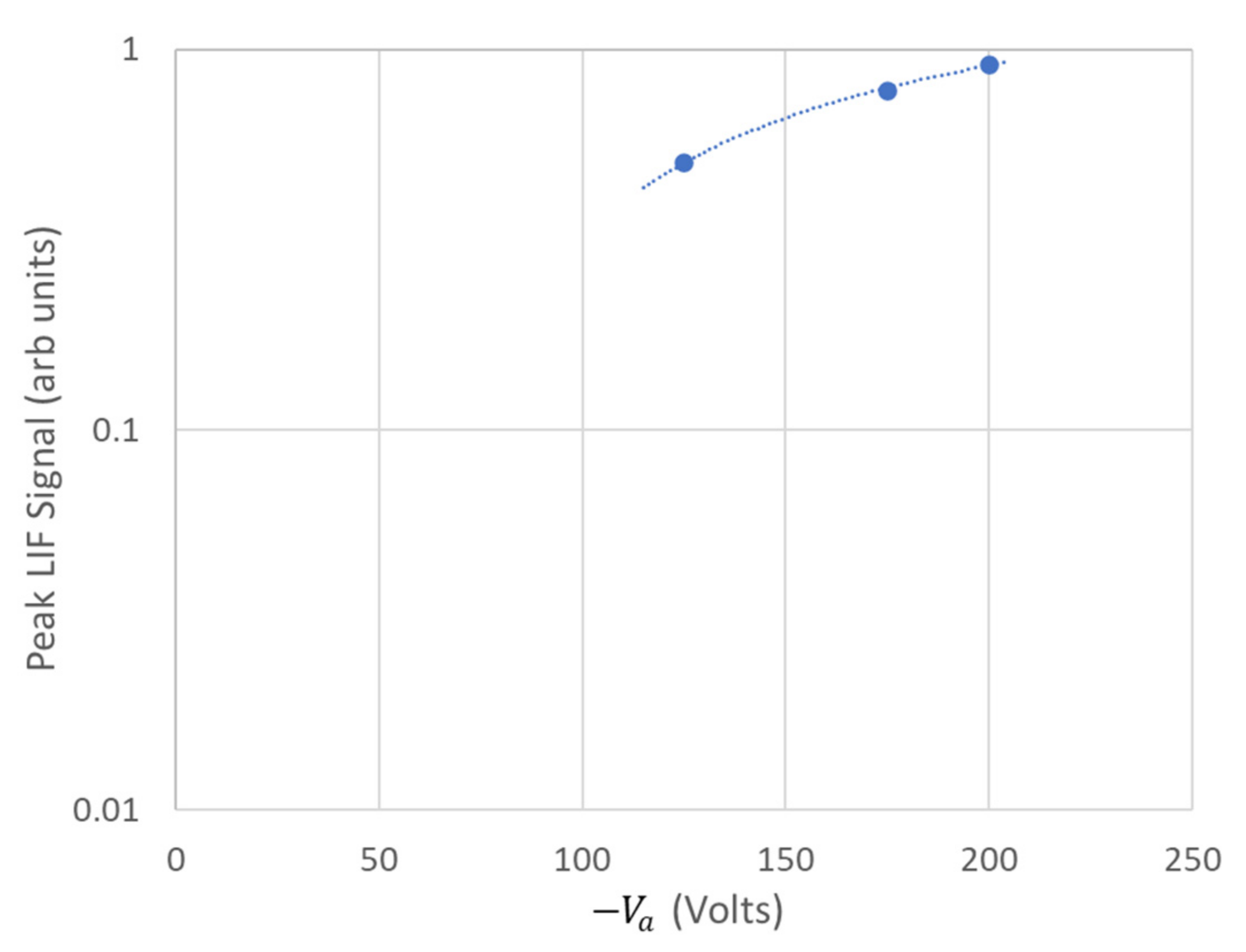 Applsci 12 07831 g007 550