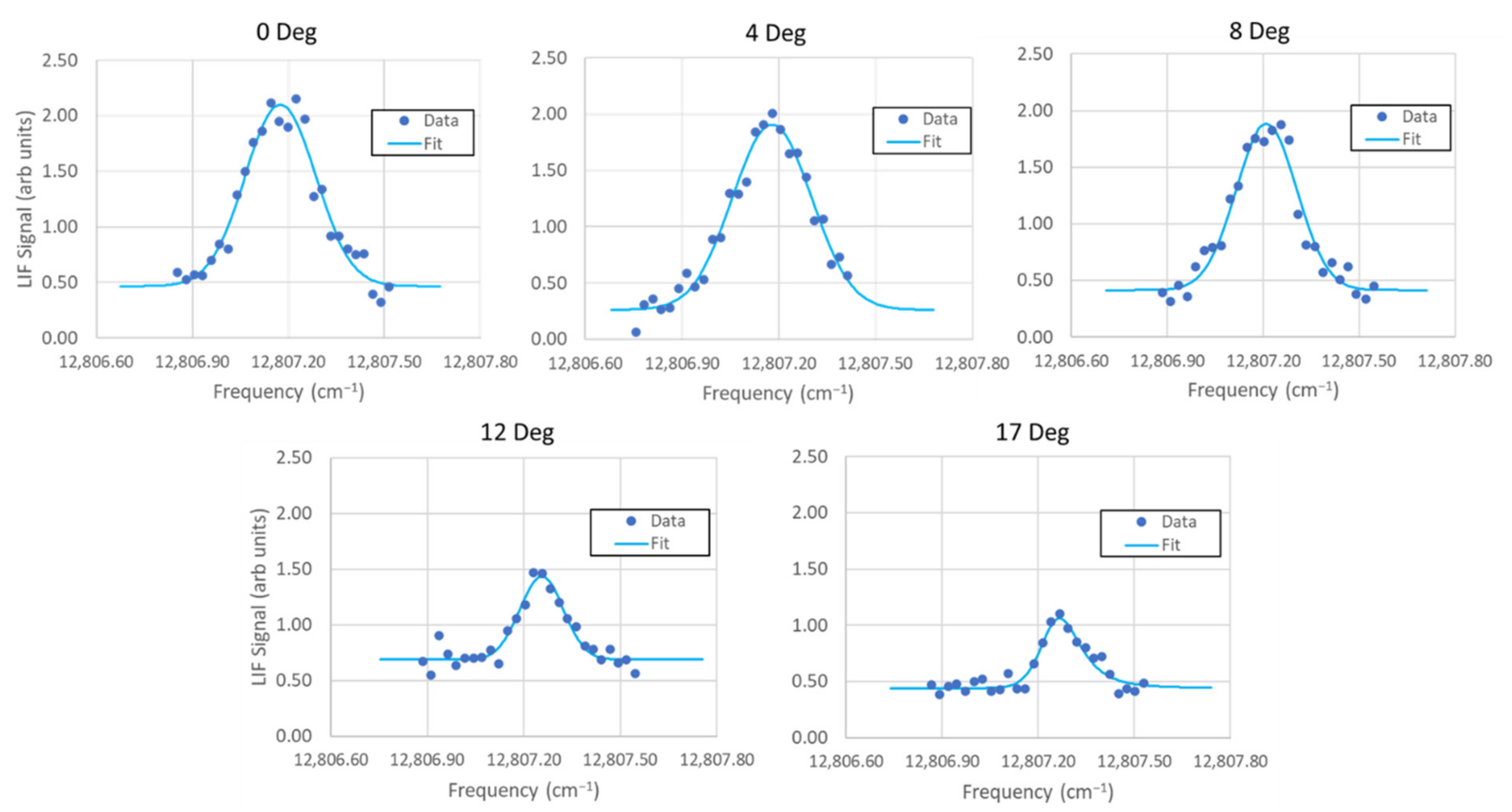 Applsci 12 07831 g009 550