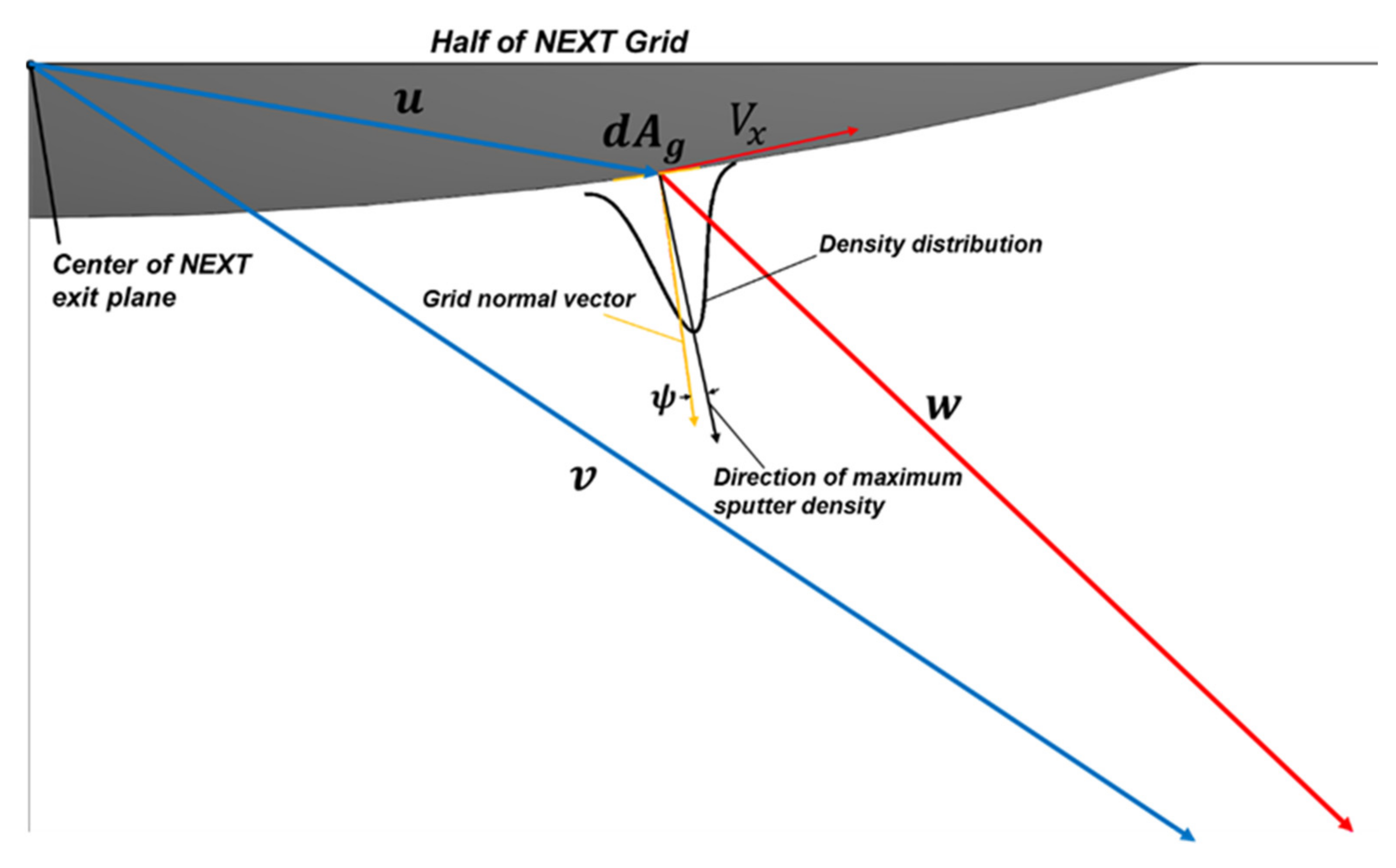 Applsci 12 07831 g013 550