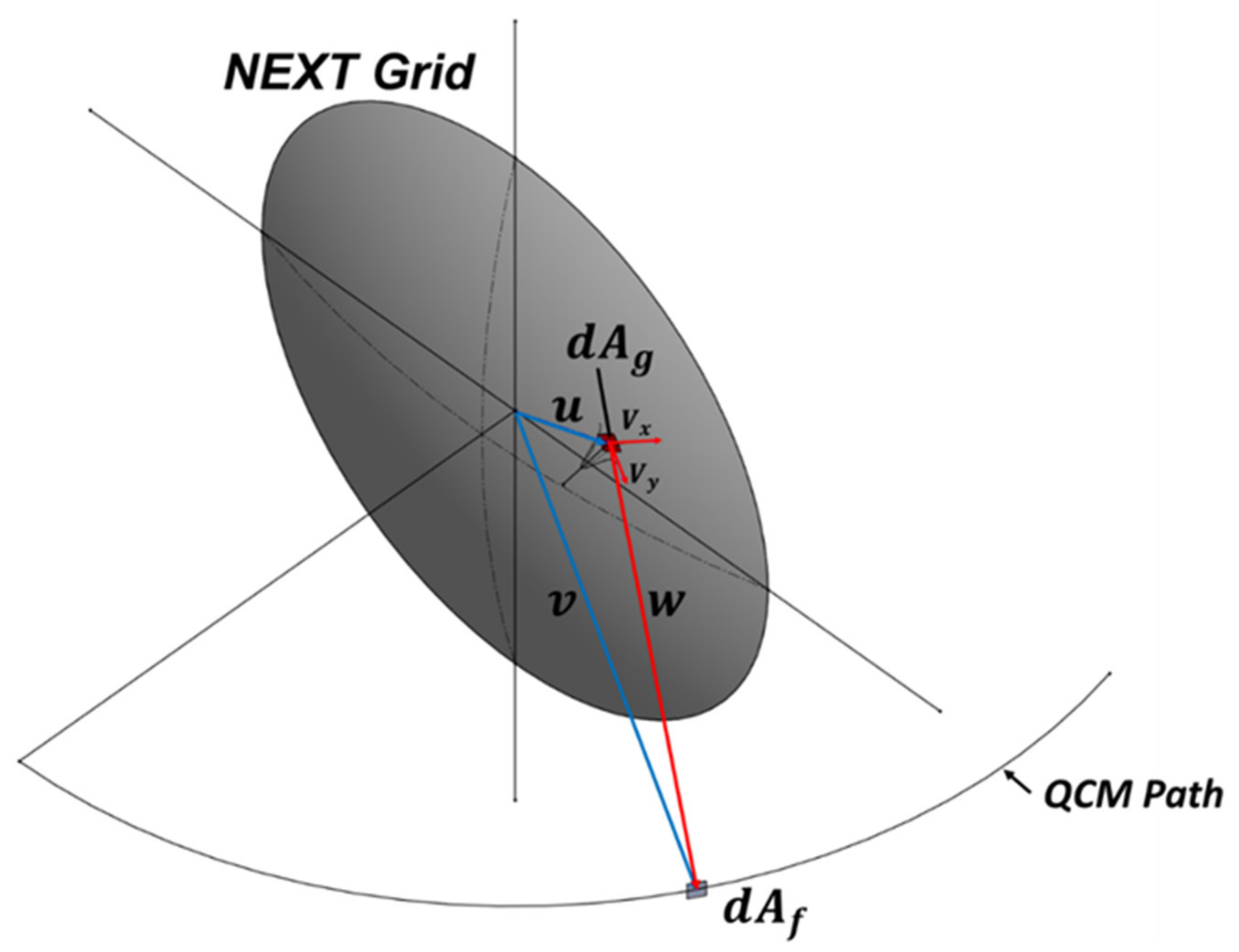 Applsci 12 07831 g014 550