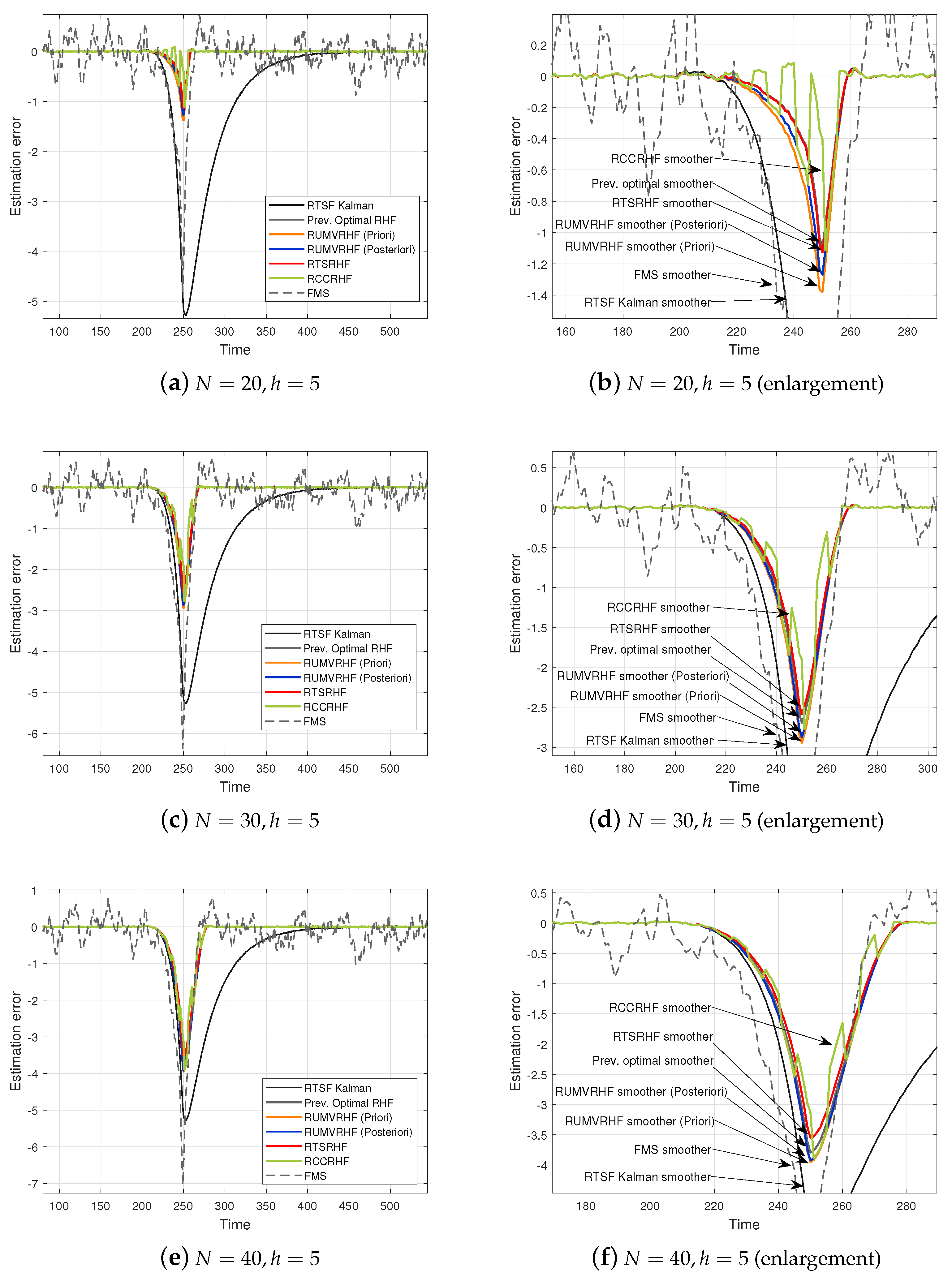 Applsci 12 07832 g005 550