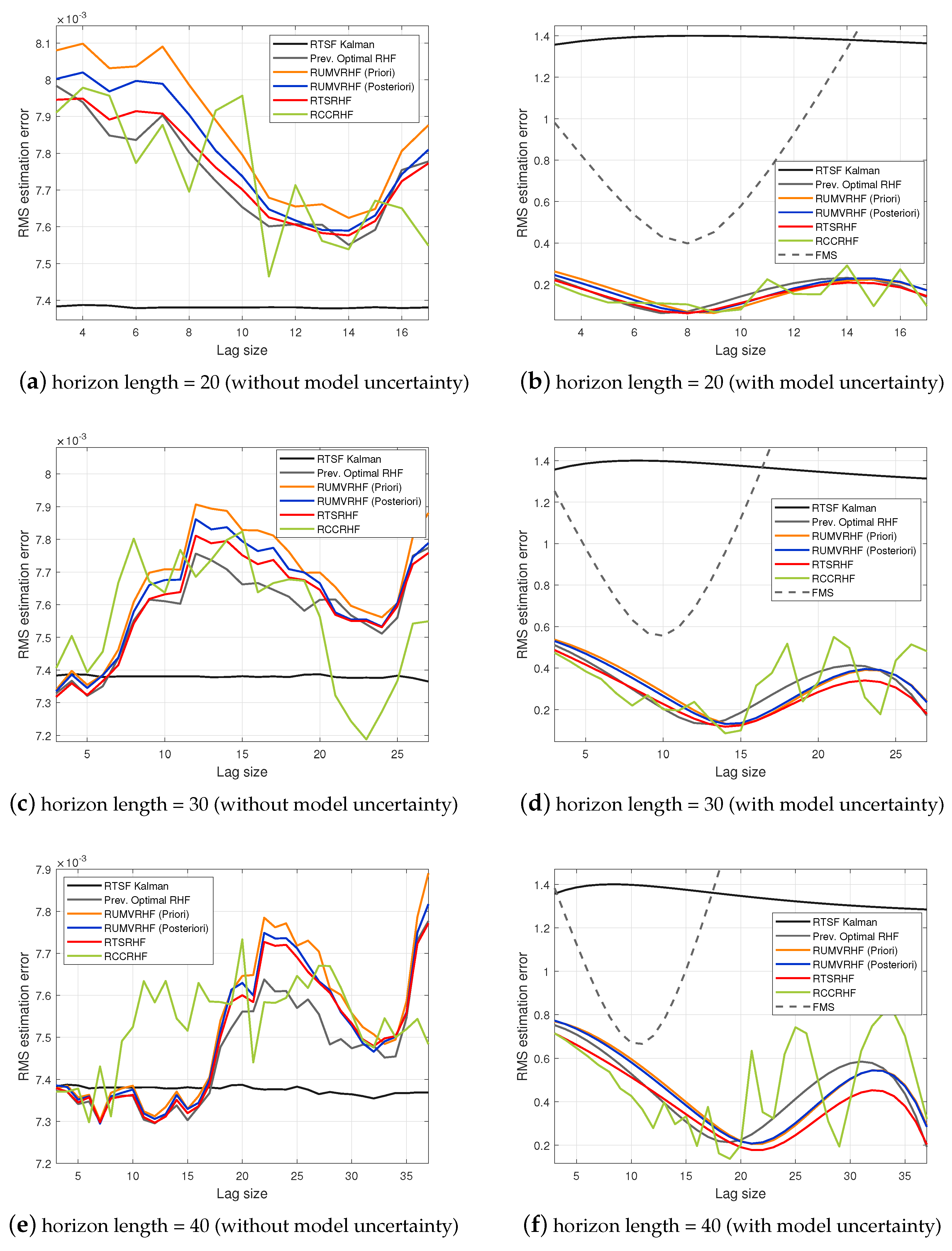 Applsci 12 07832 g006 550