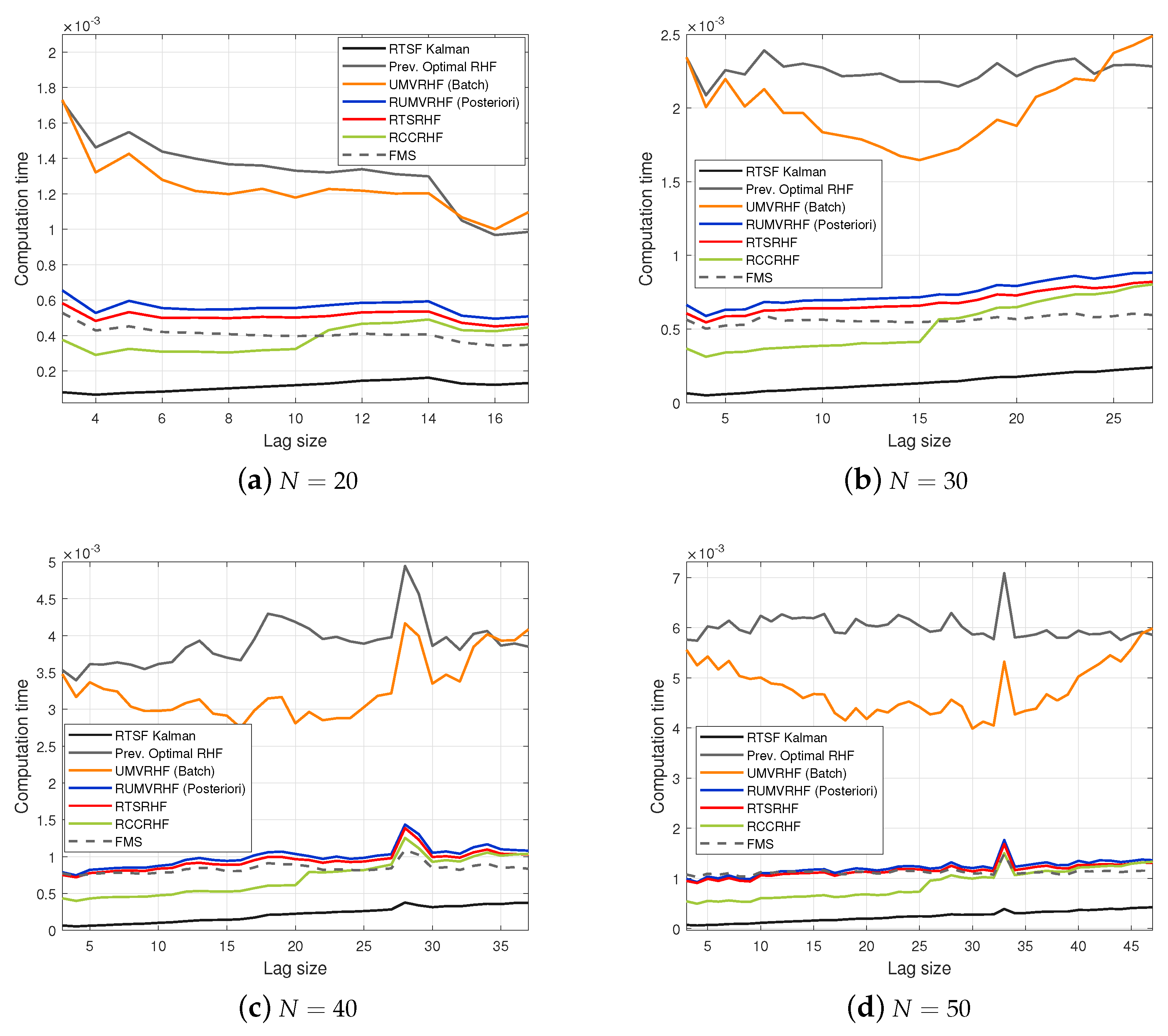 Applsci 12 07832 g007 550