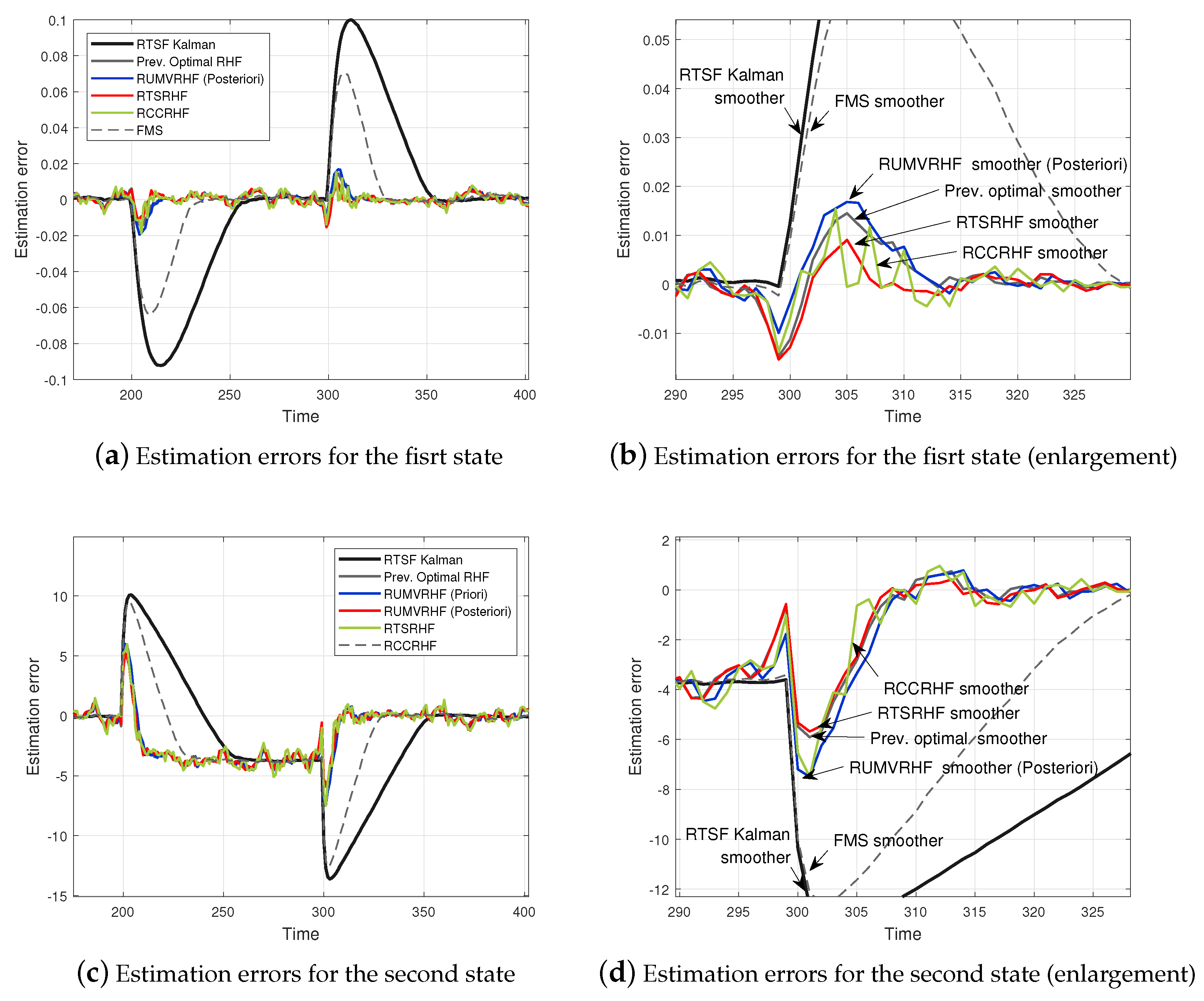 Applsci 12 07832 g008 550