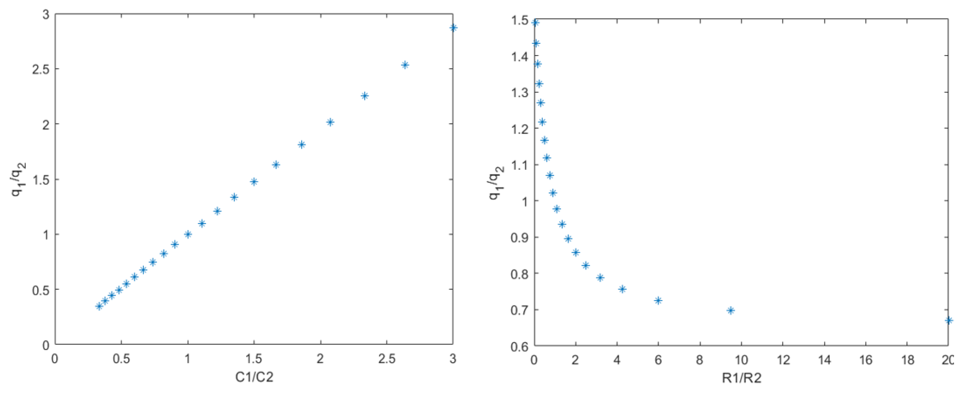 Applsci 12 07833 g004