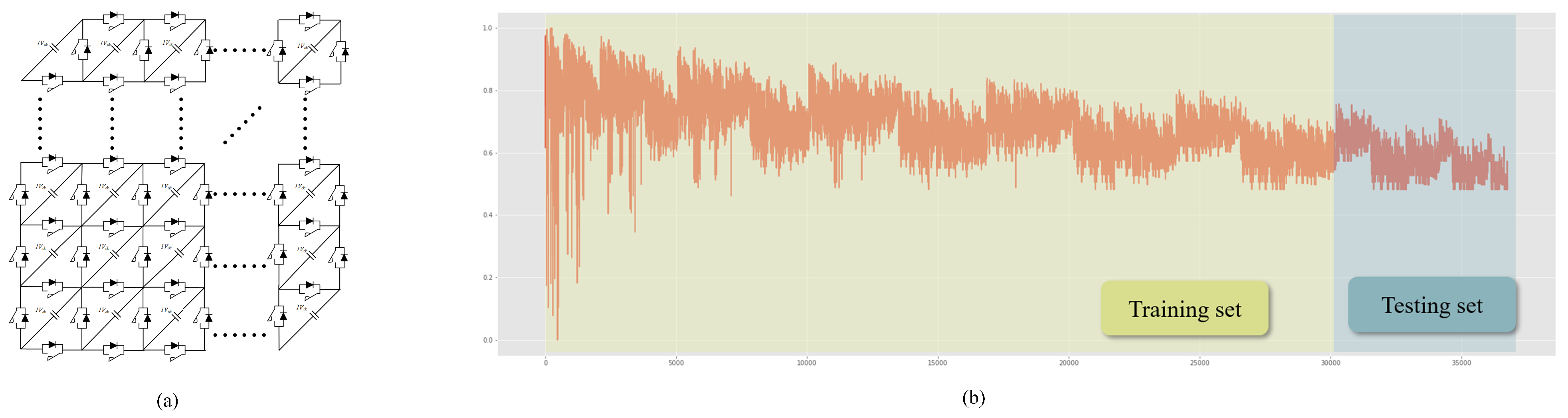 Applsci 12 07833 g007