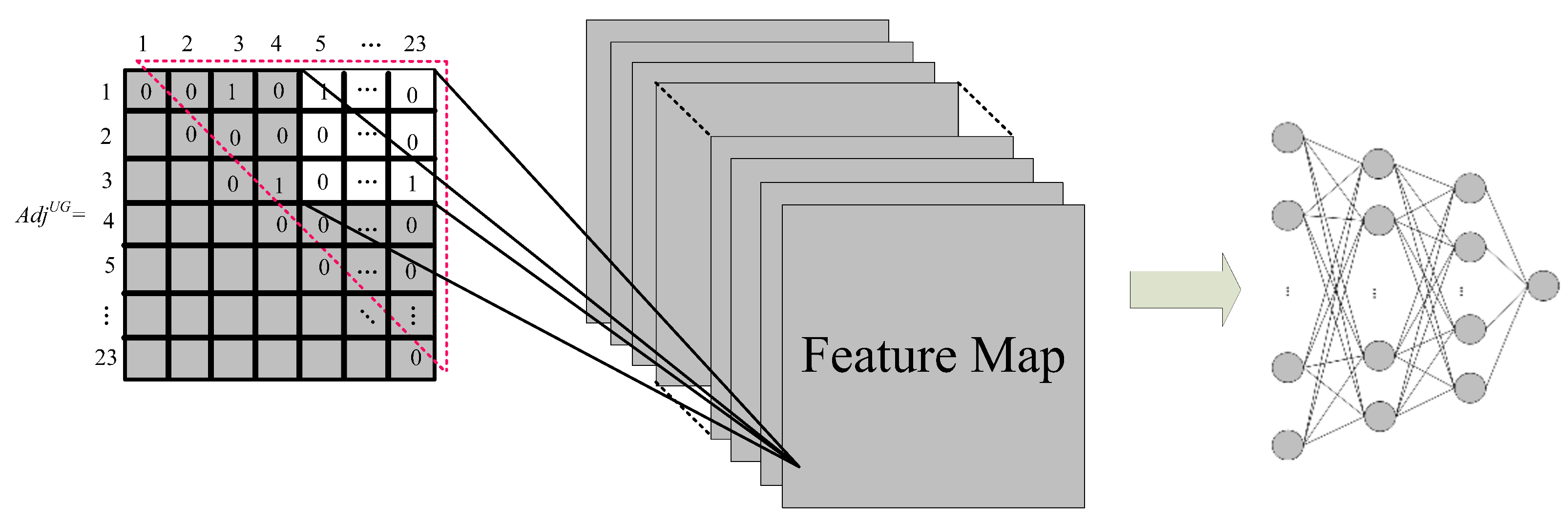 Applsci 12 07833 g008