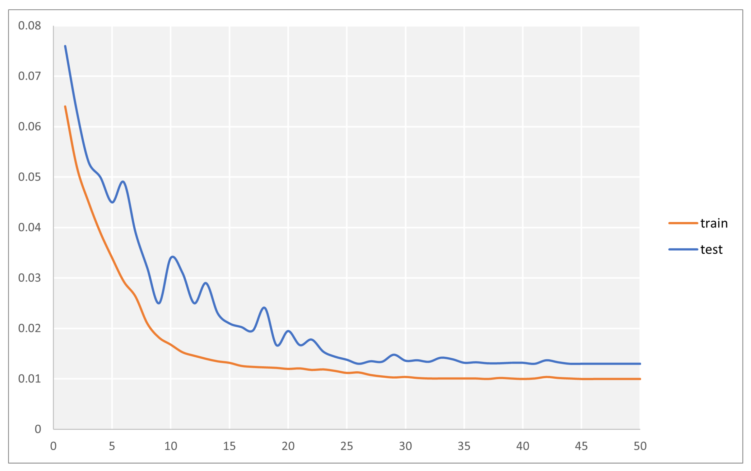 Applsci 12 07833 g009