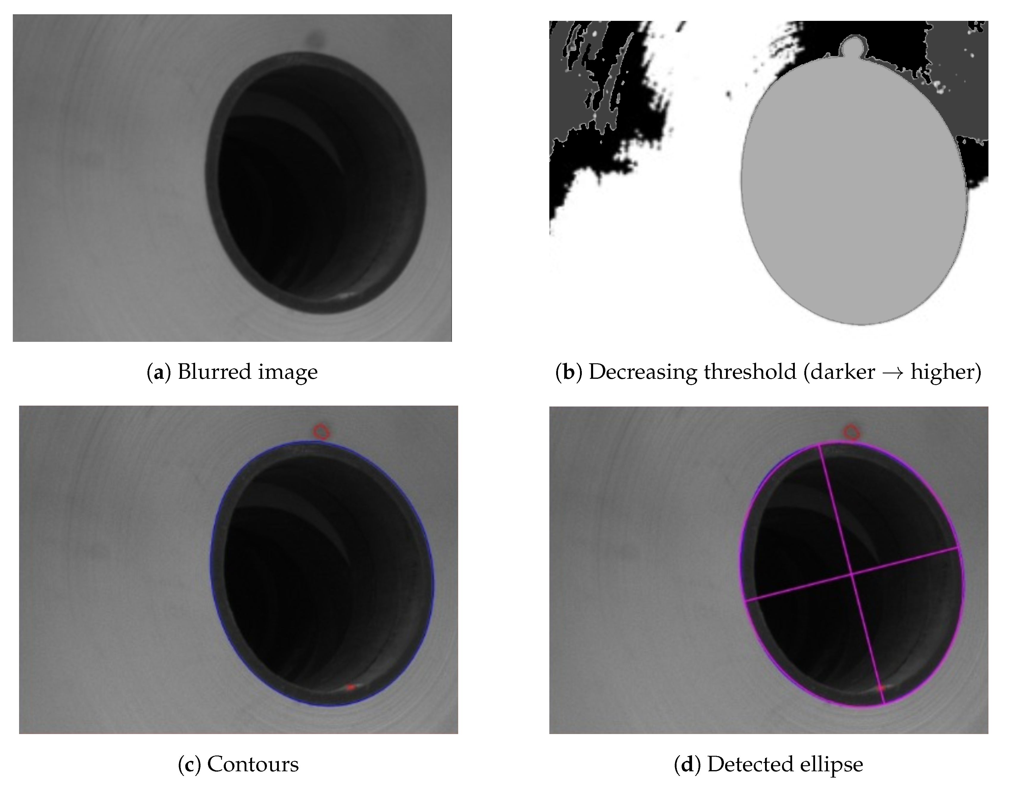 Applsci 12 07835 g004 550