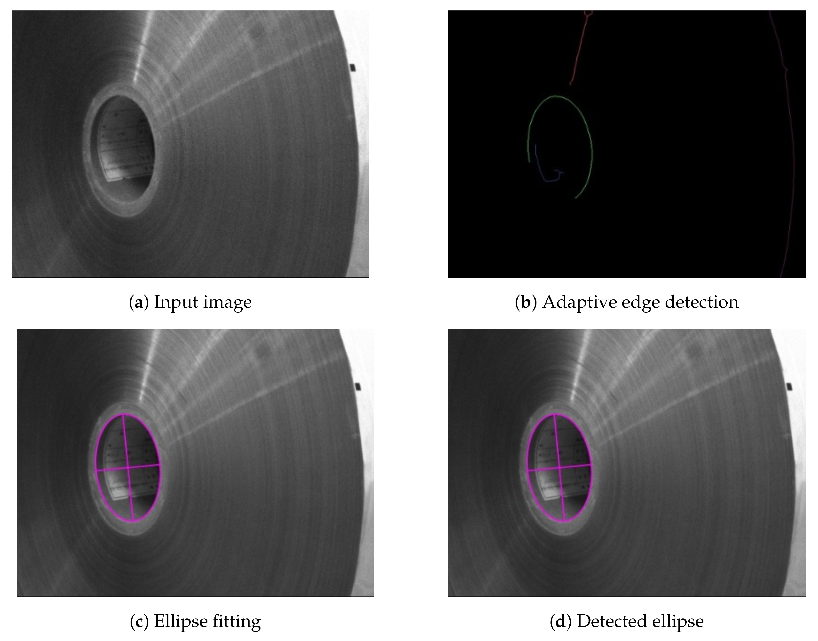 Applsci 12 07835 g006 550