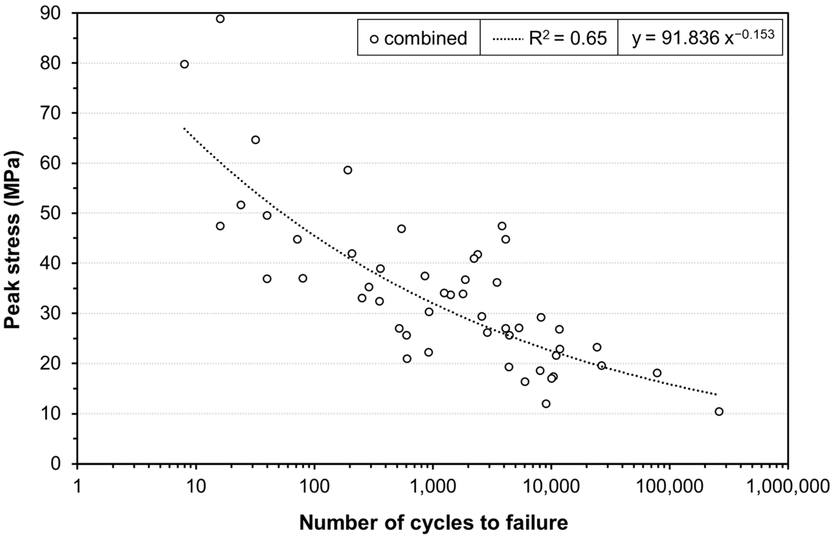 Applsci 12 07836 g004