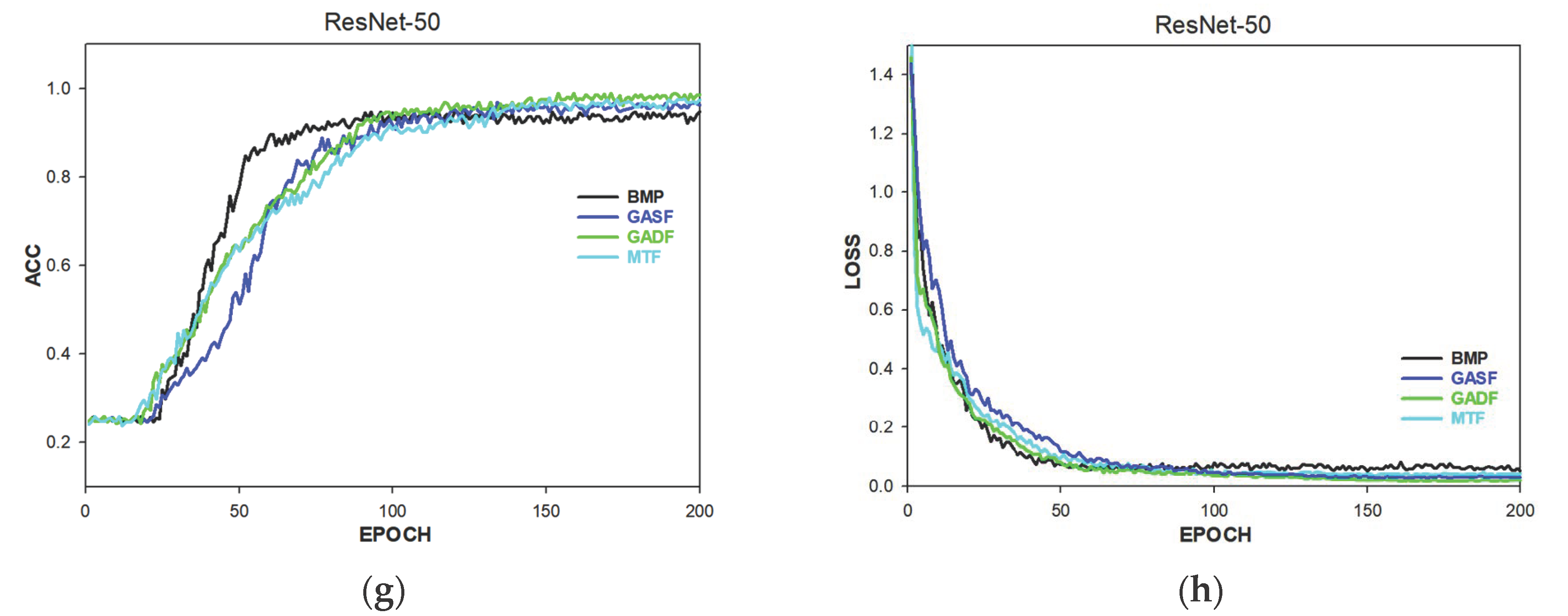 Applsci 12 07837 g008b 550