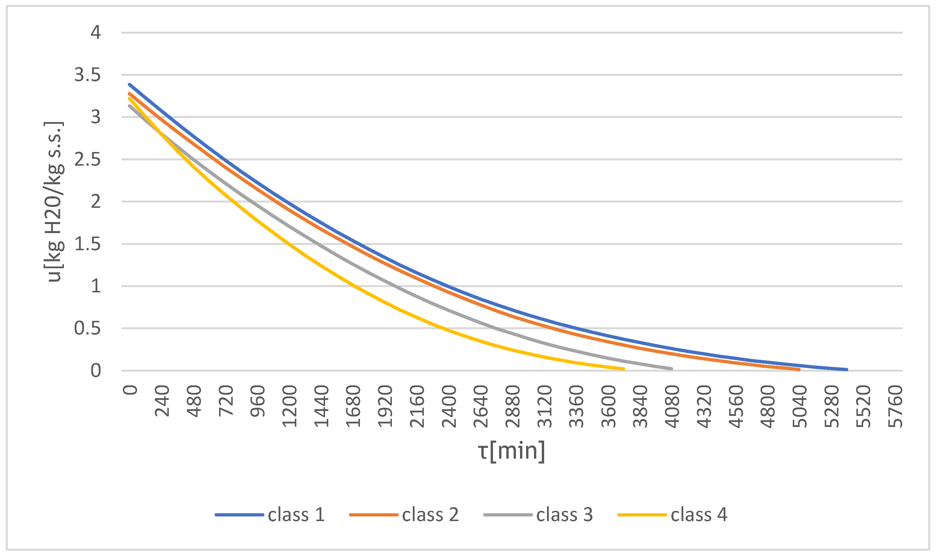 Applsci 12 07840 g001