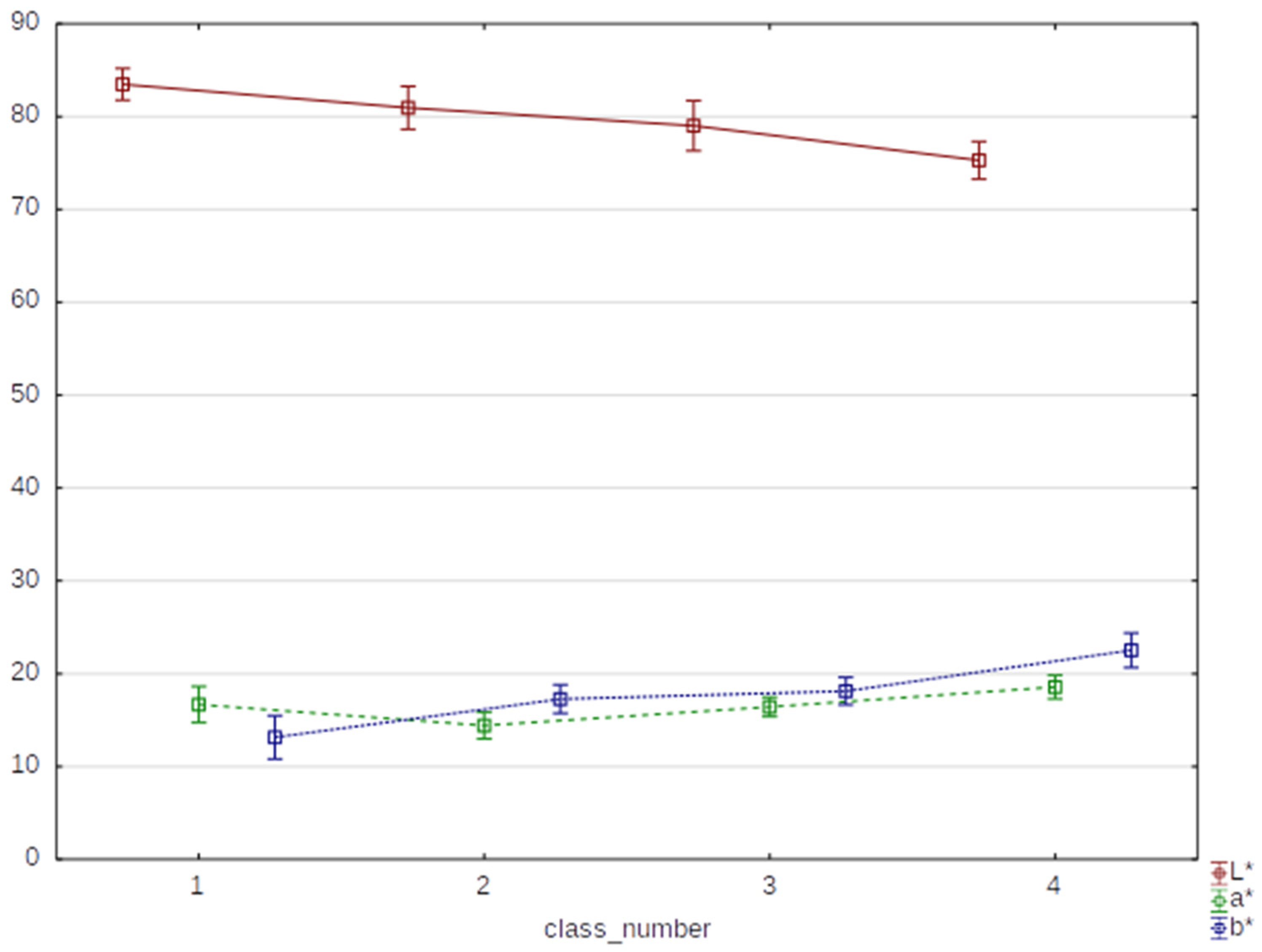 Applsci 12 07840 g003