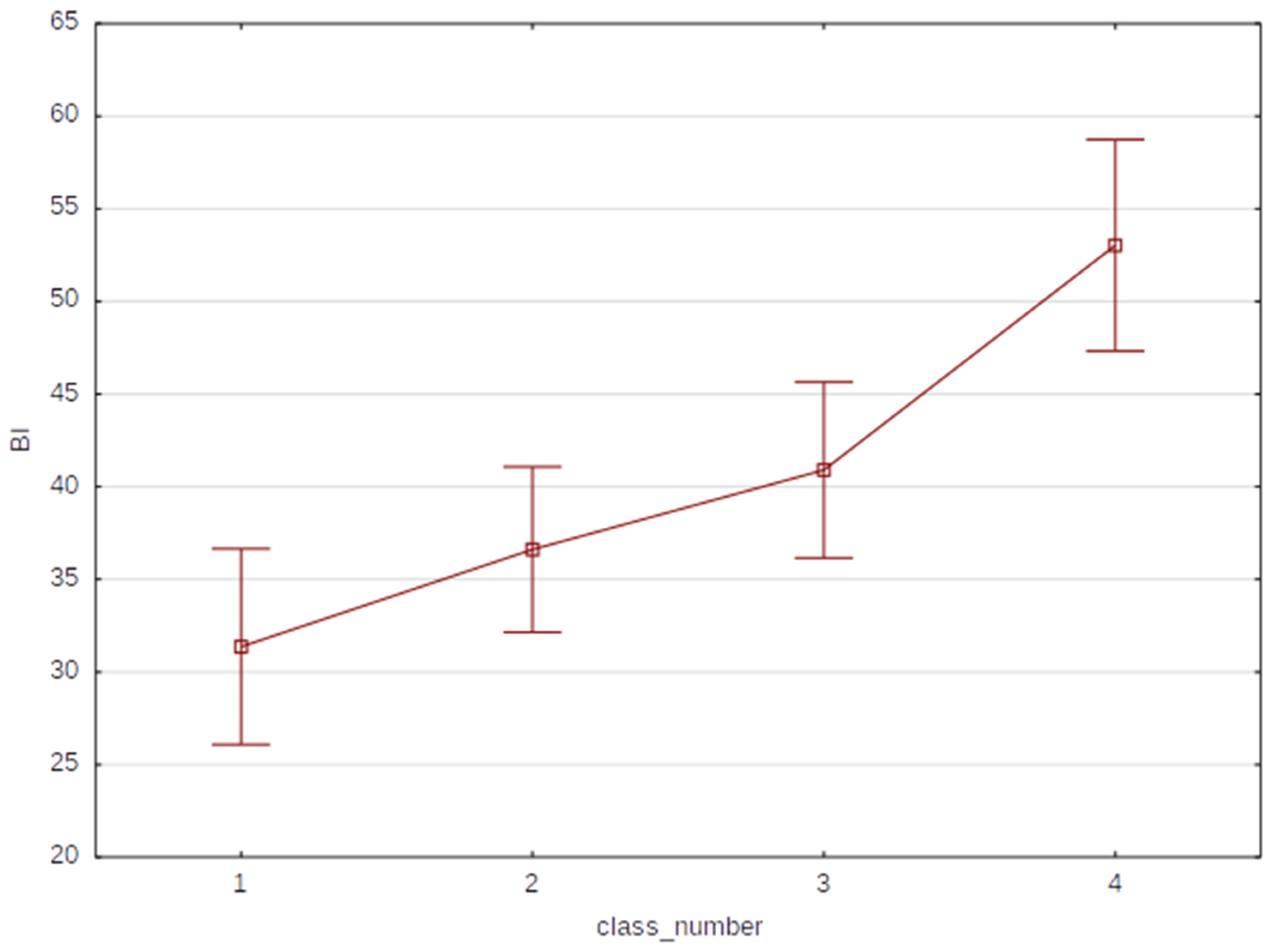 Applsci 12 07840 g004