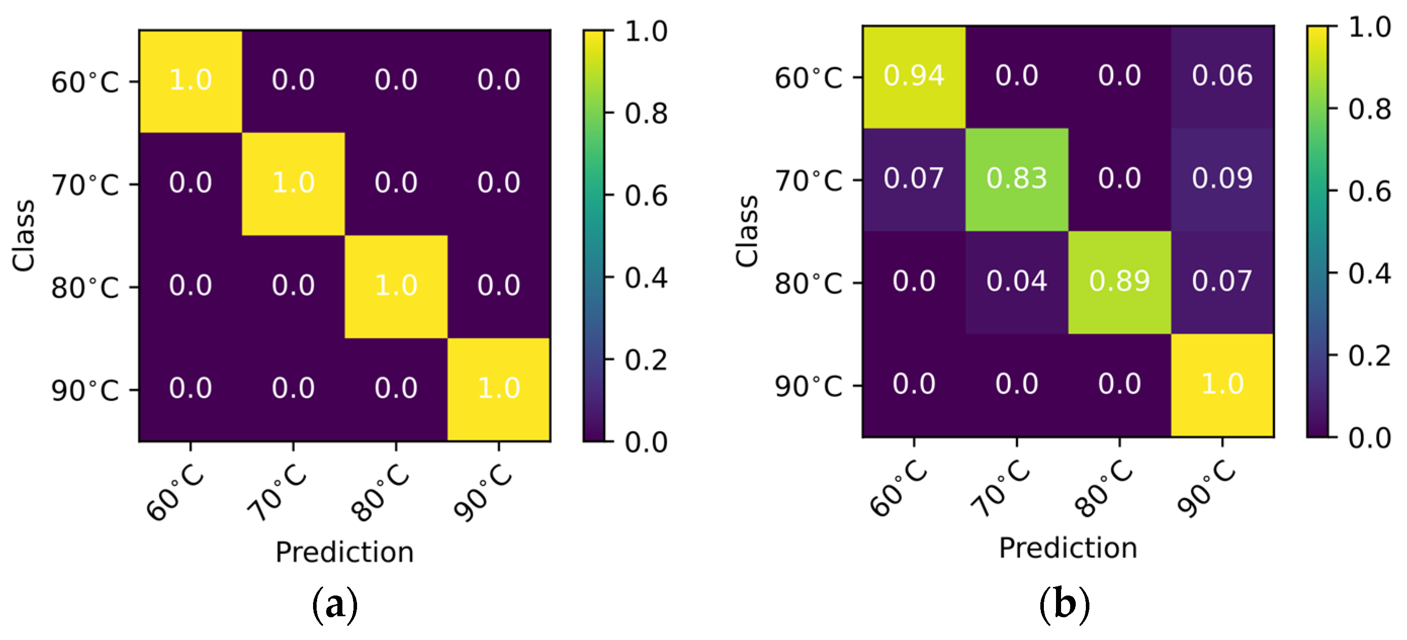 Applsci 12 07840 g006