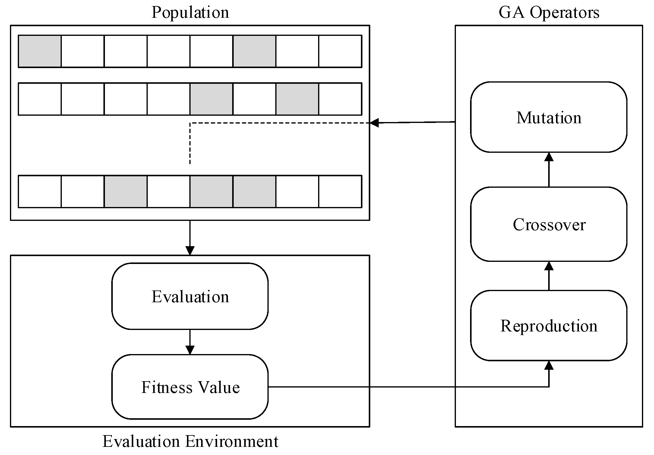 Applsci 12 07841 g003 550