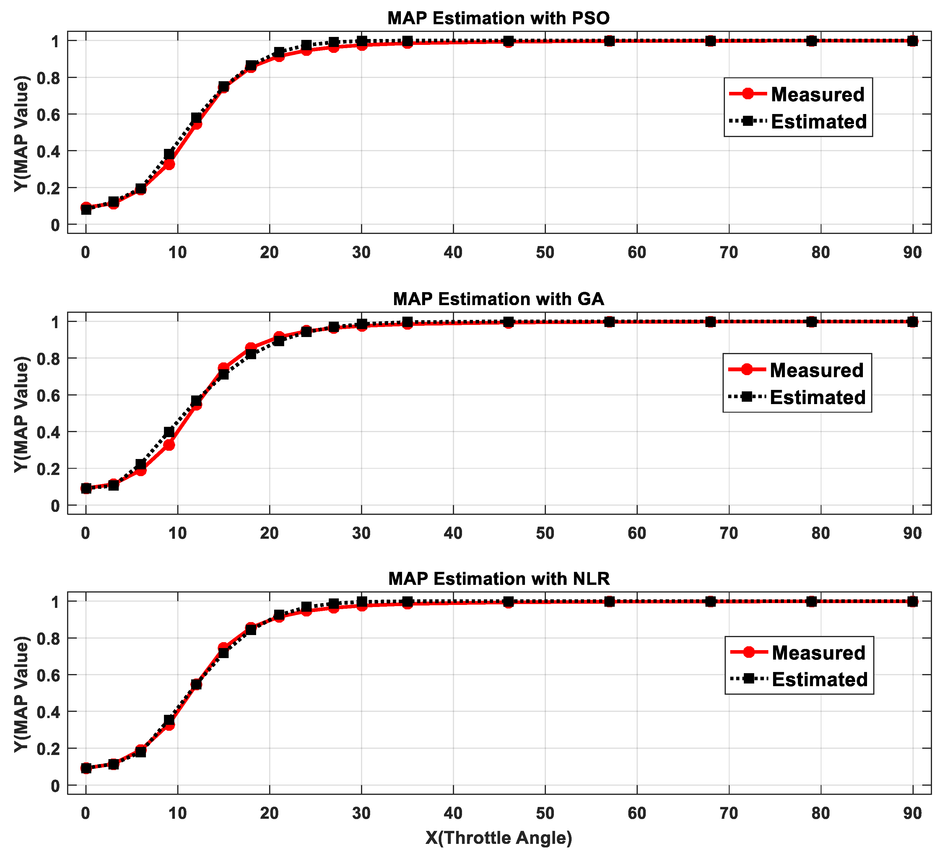 Applsci 12 07841 g004 550