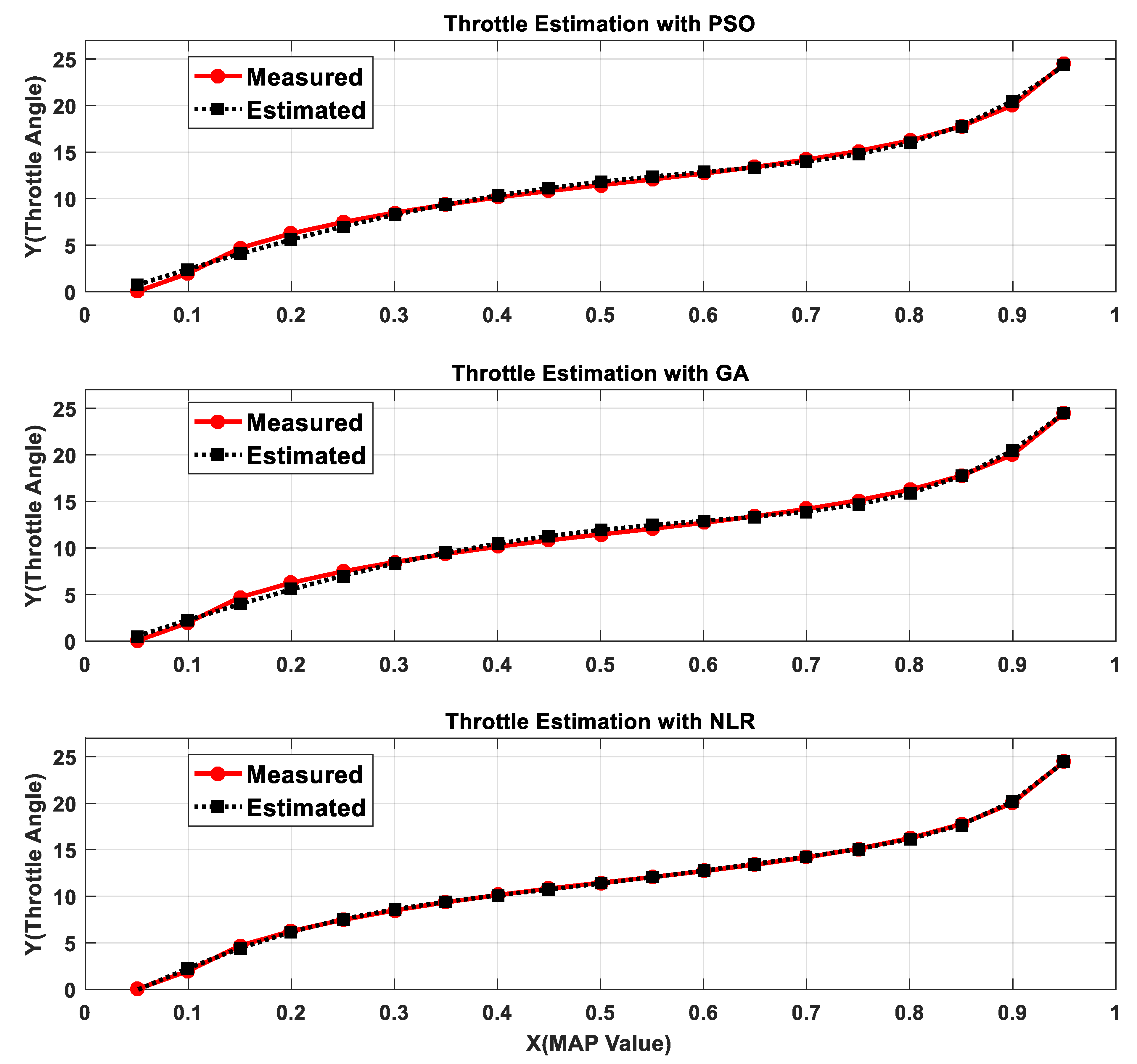 Applsci 12 07841 g005 550