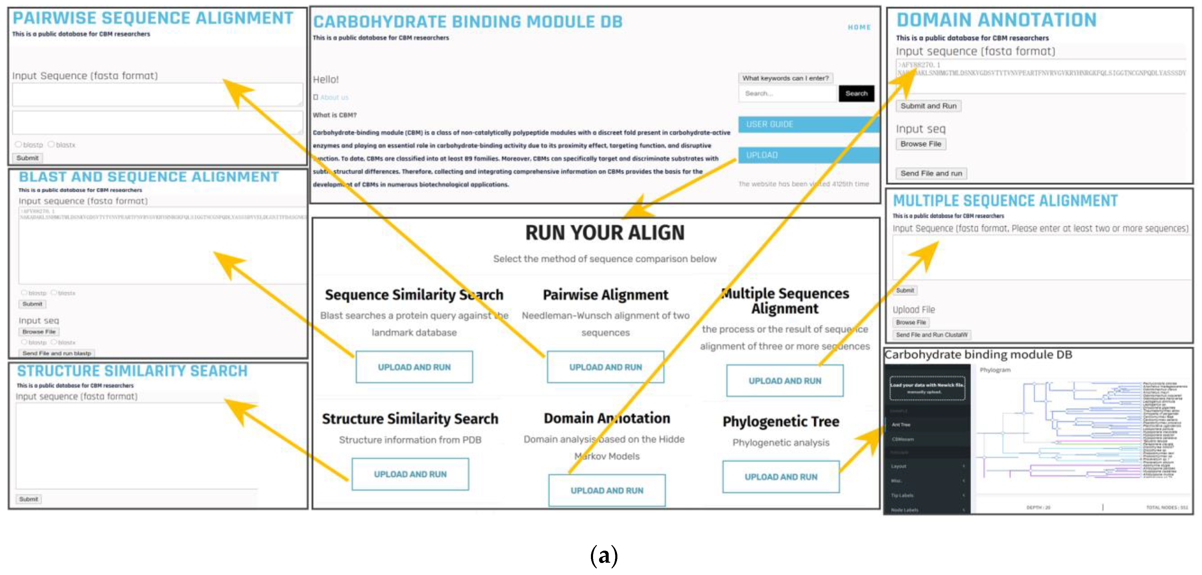 Applsci 12 07842 g002a 550