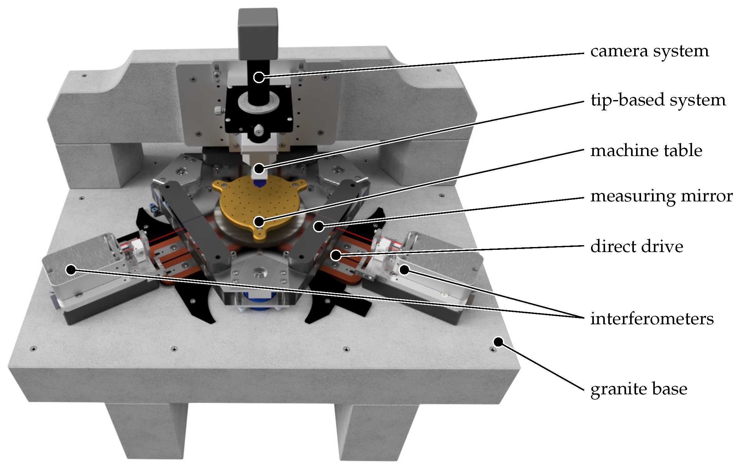 Applsci 12 07843 g003 550
