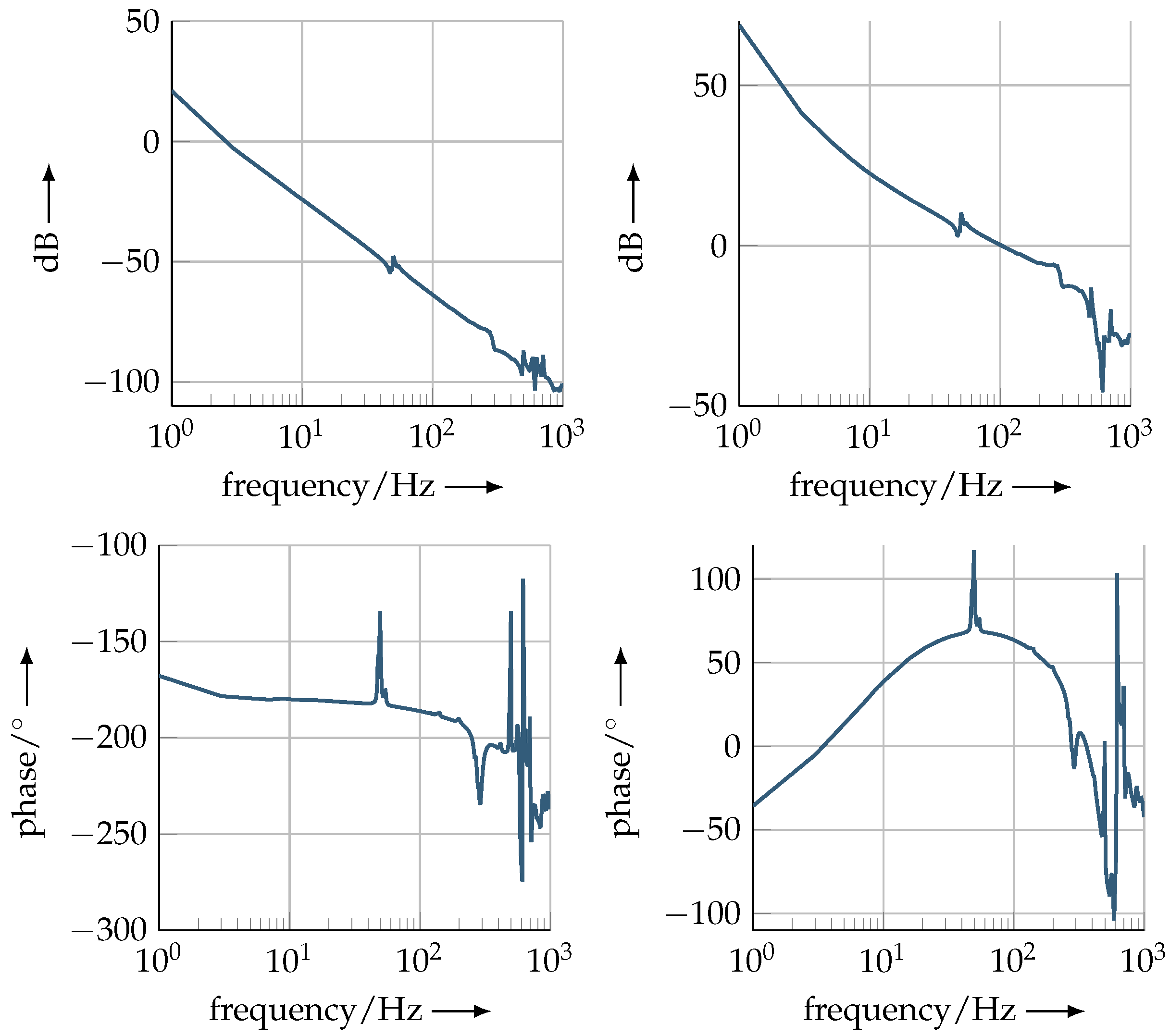 Applsci 12 07843 g005 550