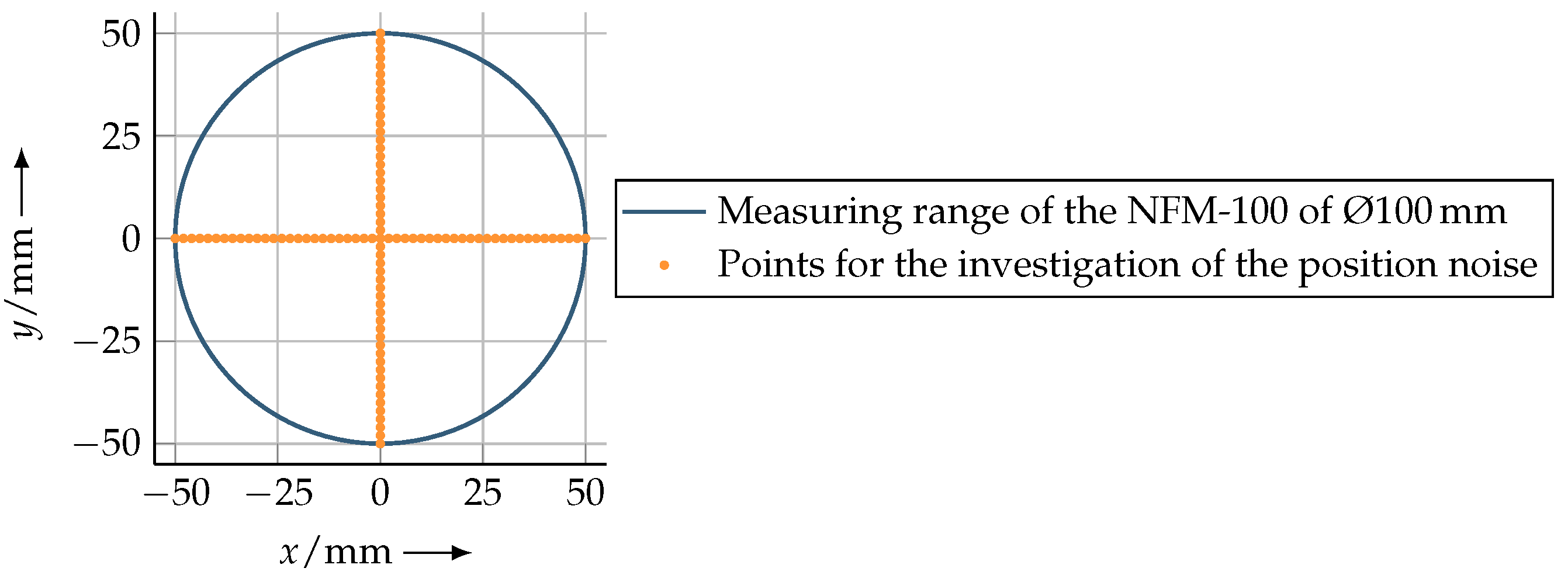 Applsci 12 07843 g007 550