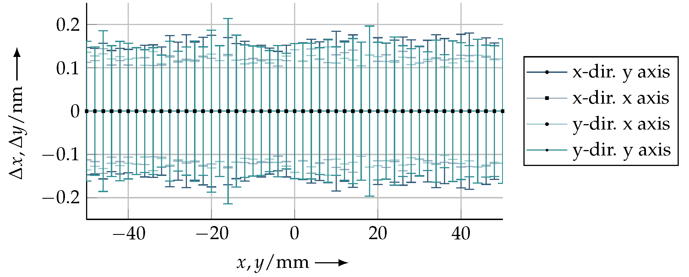Applsci 12 07843 g008 550
