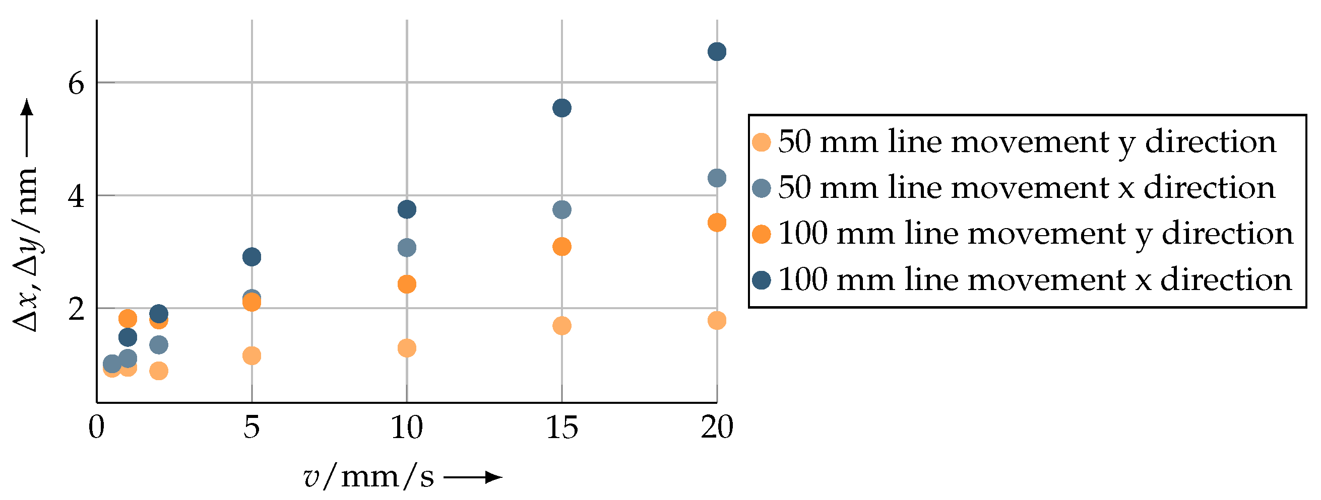 Applsci 12 07843 g009 550