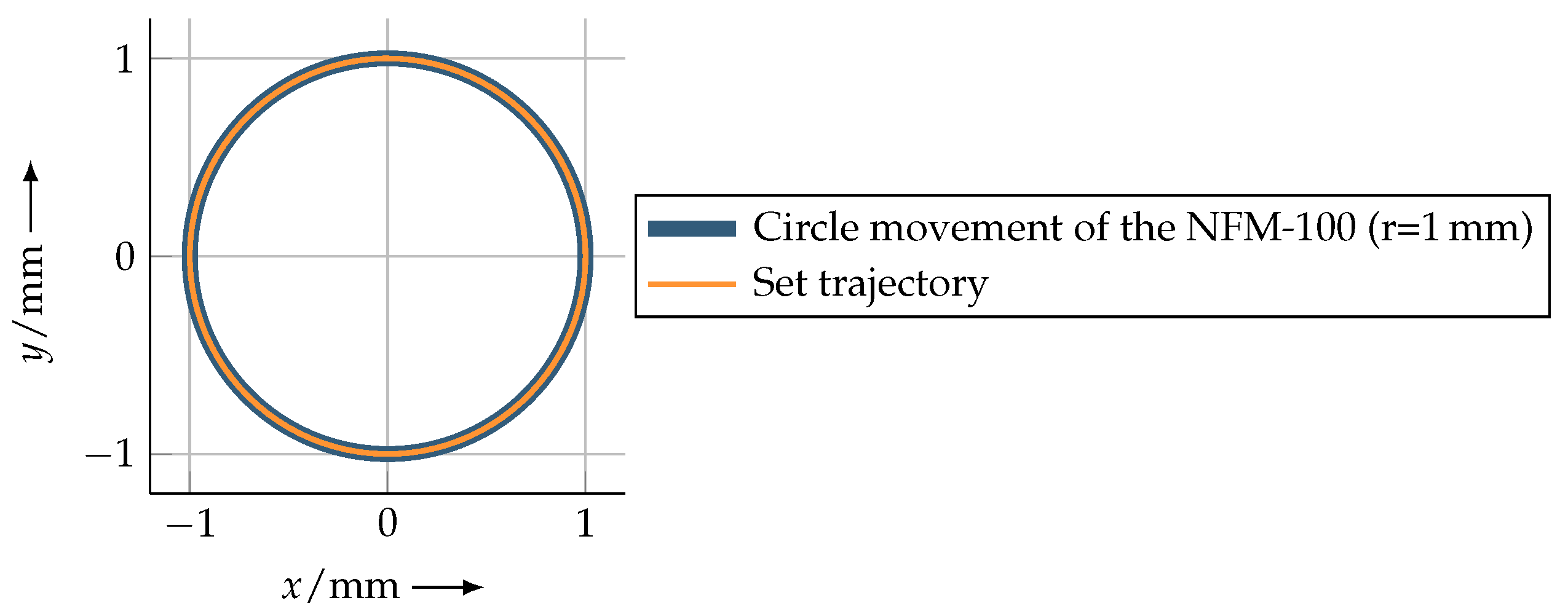 Applsci 12 07843 g010 550