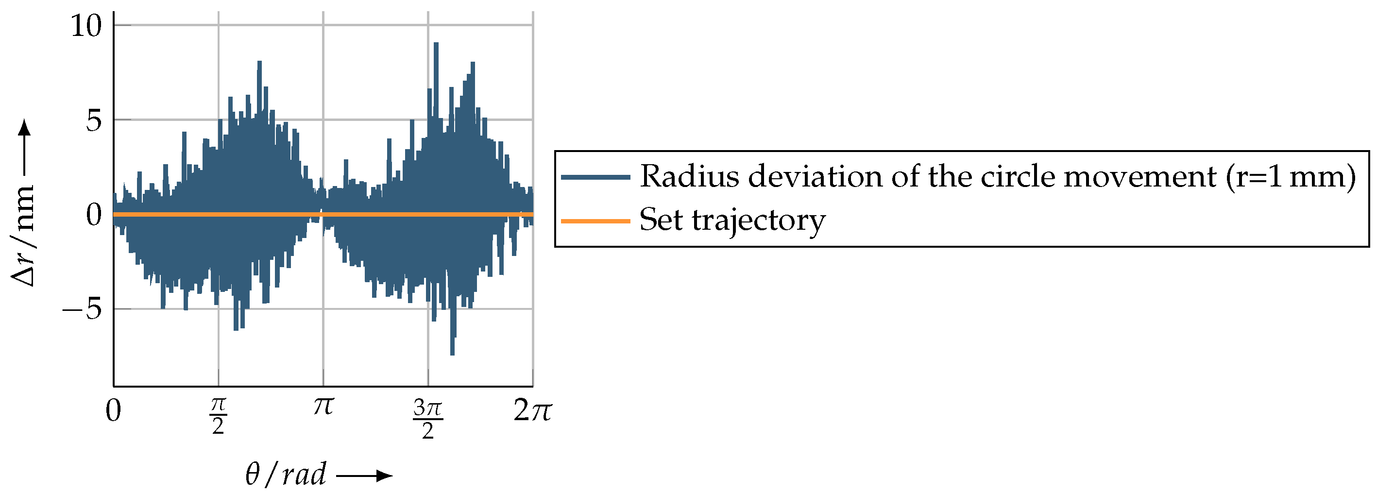 Applsci 12 07843 g011 550