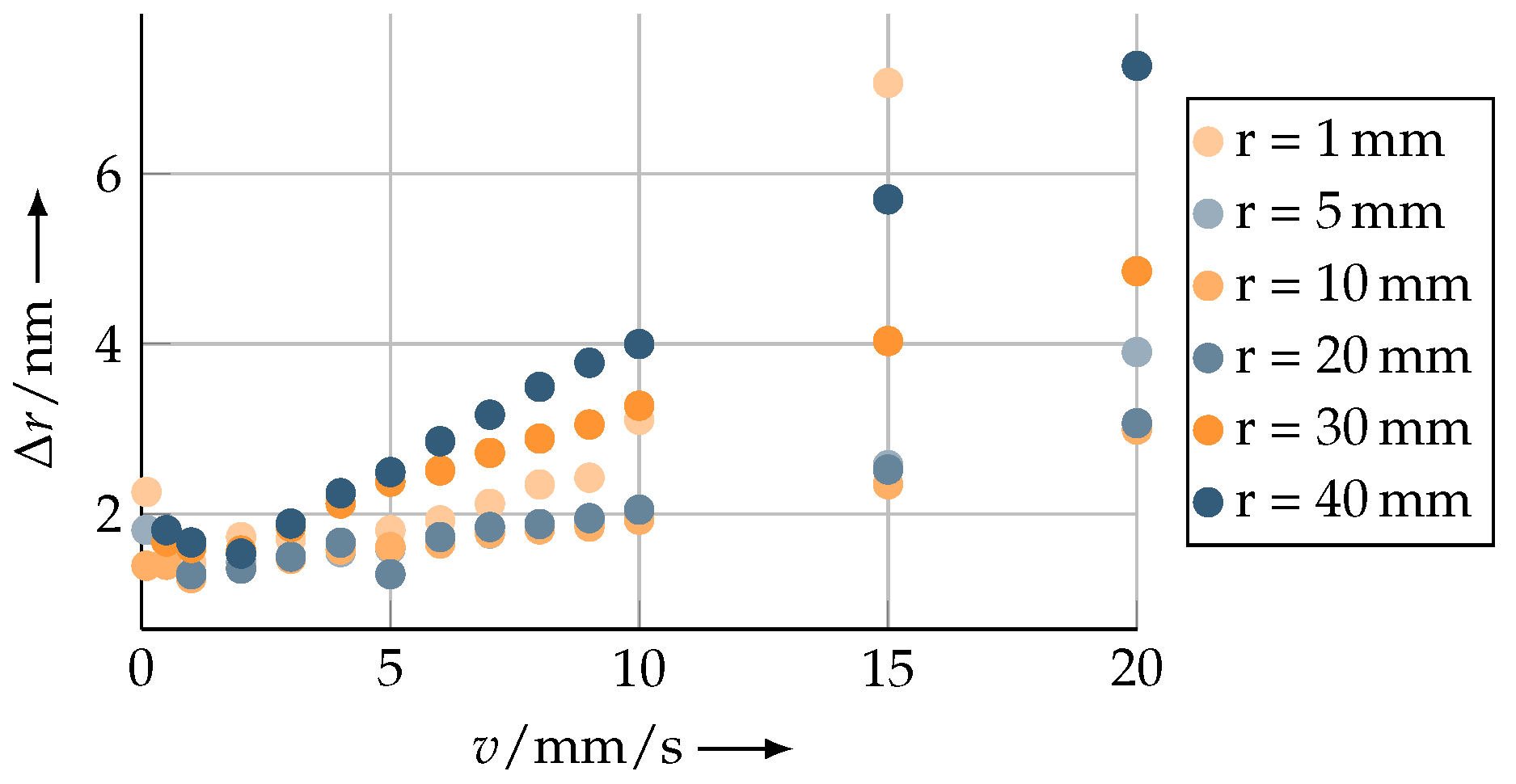 Applsci 12 07843 g012 550