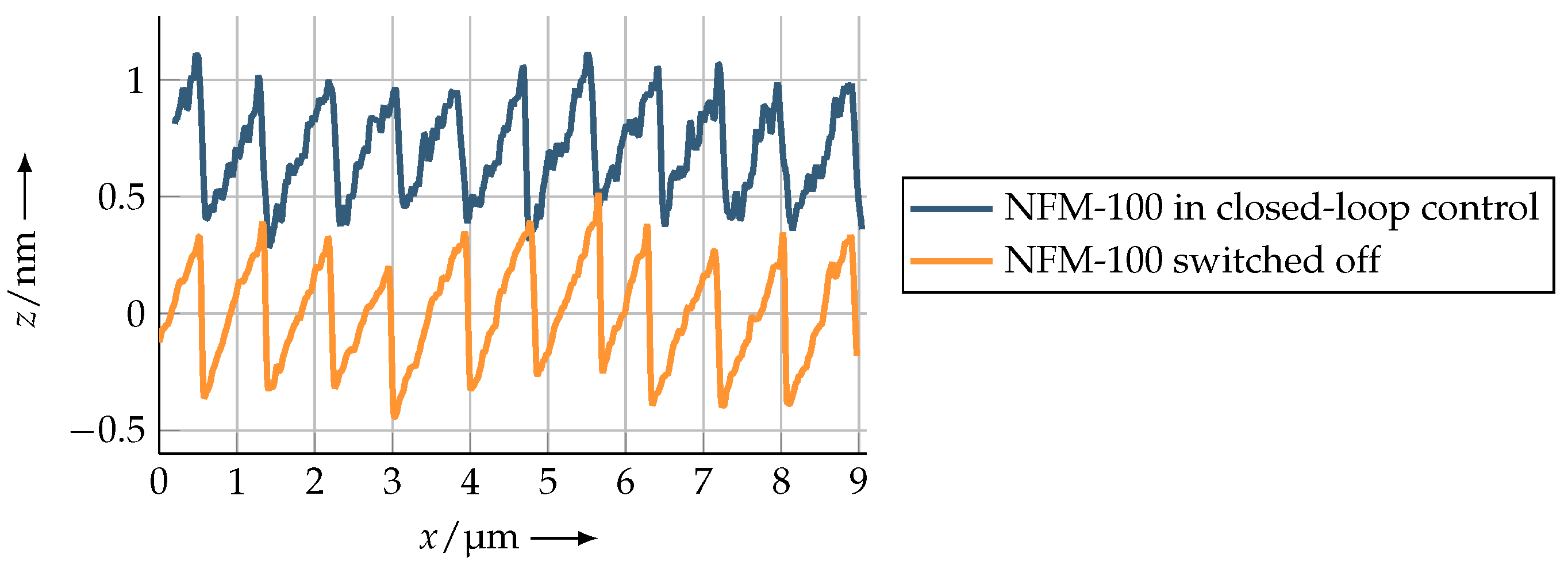 Applsci 12 07843 g014 550