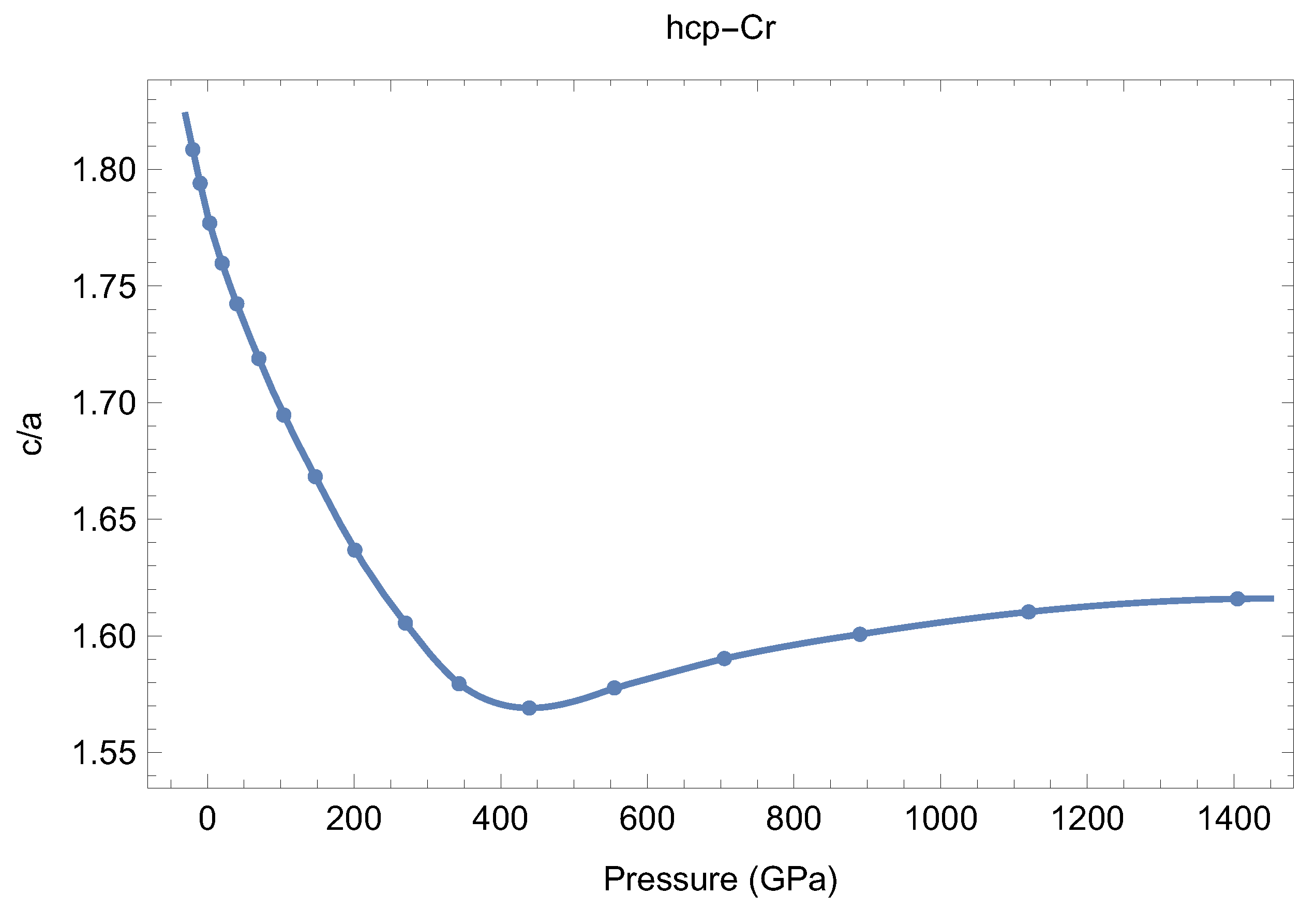 Applsci 12 07844 g003 550