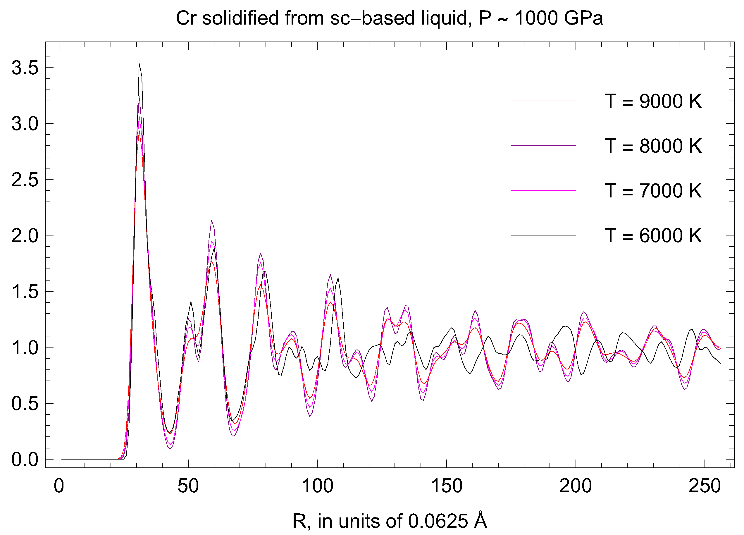 Applsci 12 07844 g007 550