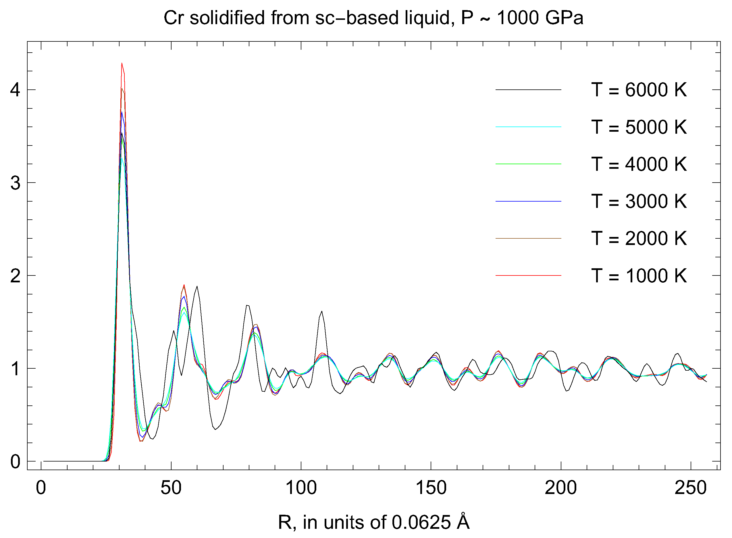 Applsci 12 07844 g008 550